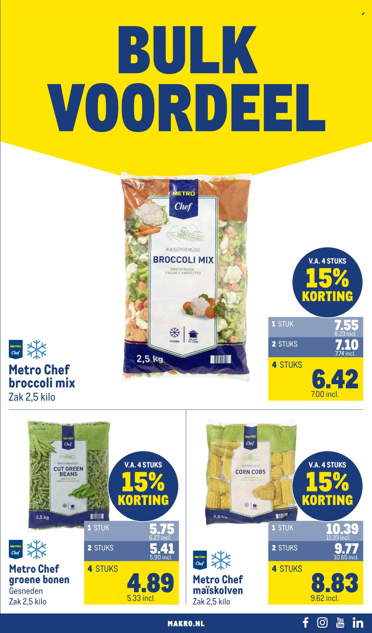 Makro-aanbieding - 9-9-2026 - 20-9-2026. Pagina 7