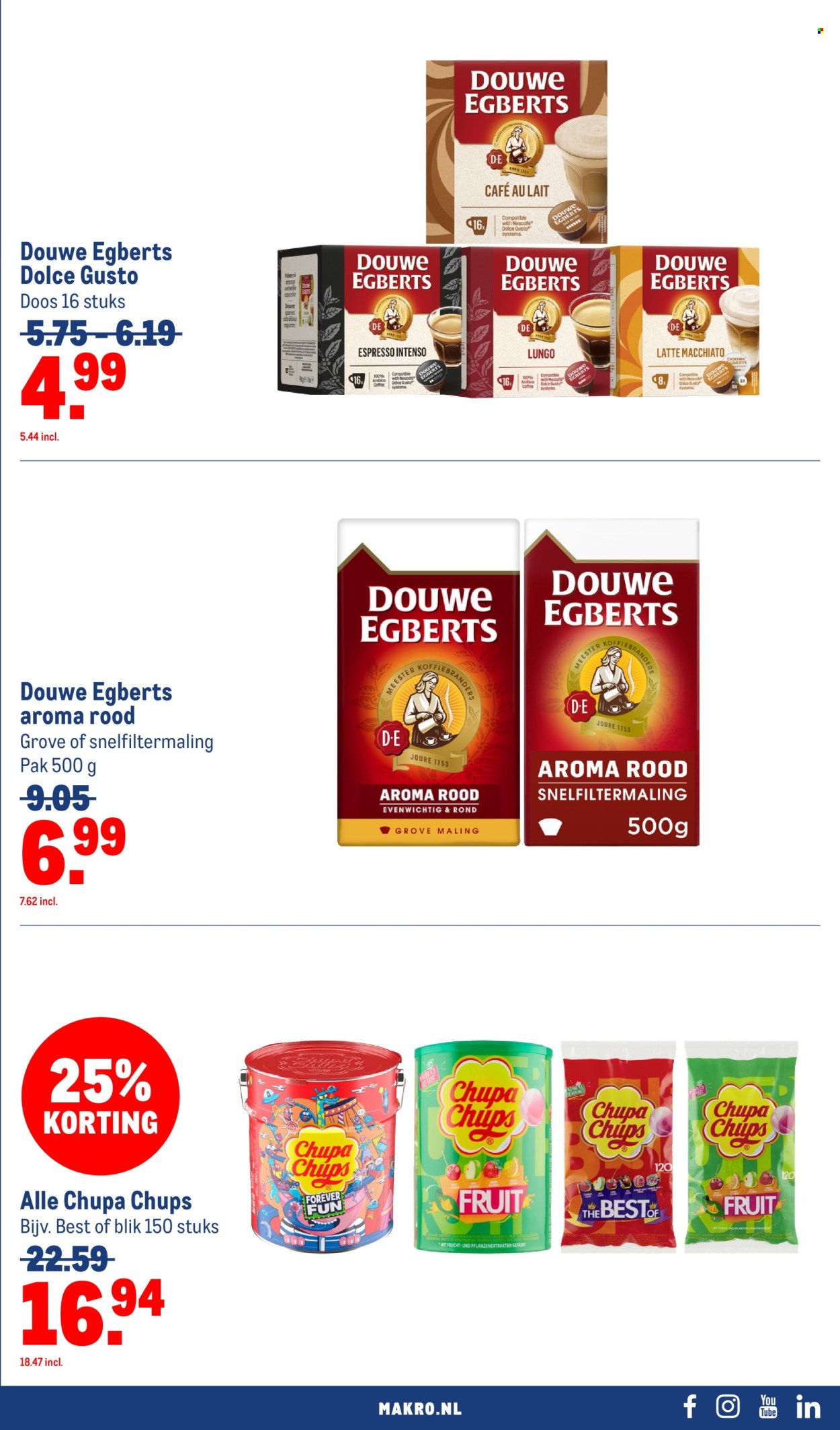 Makro-aanbieding - 9-9-2026 - 20-9-2026. Pagina 47
