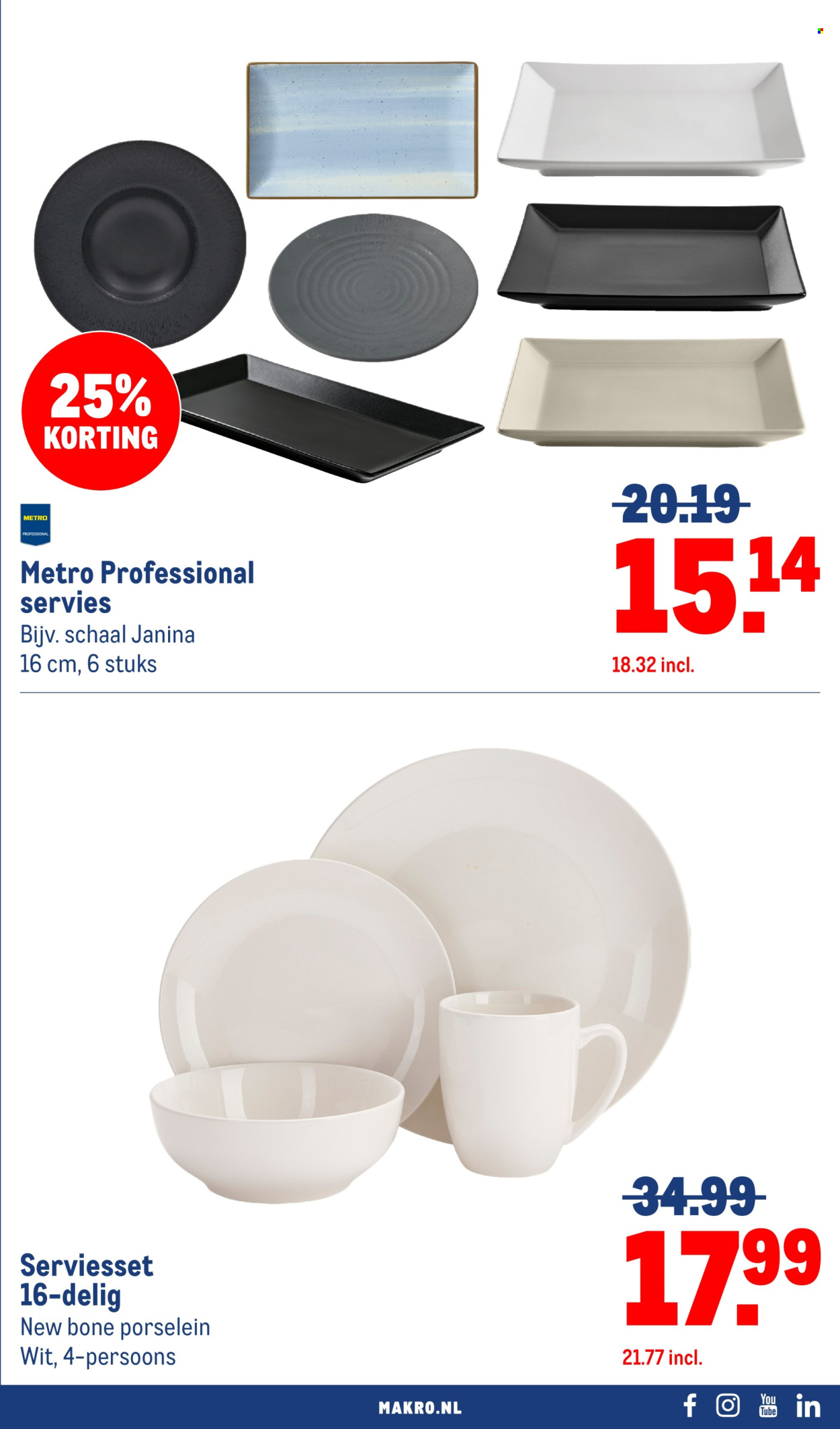 Makro-aanbieding - 9-9-2026 - 20-9-2026. Pagina 15