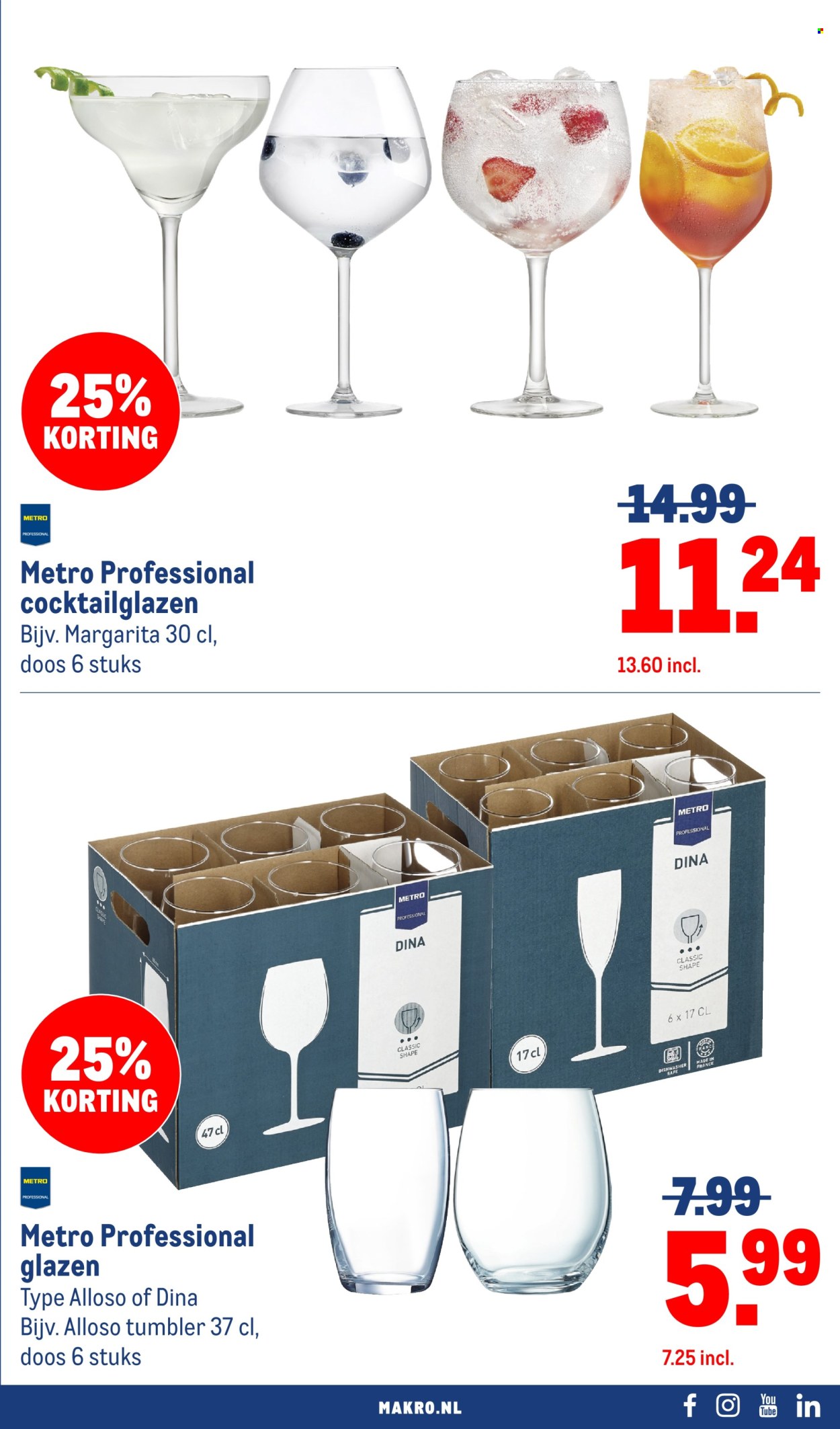 Makro-aanbieding - 9-9-2026 - 20-9-2026. Pagina 17