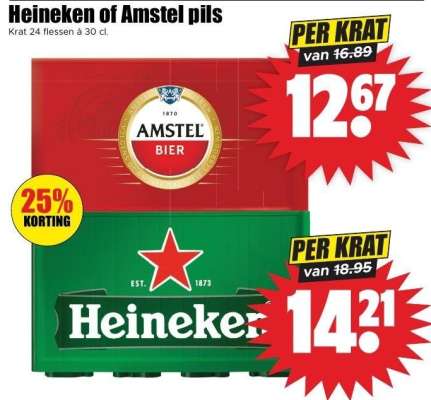 Heineken of Amstel Pils