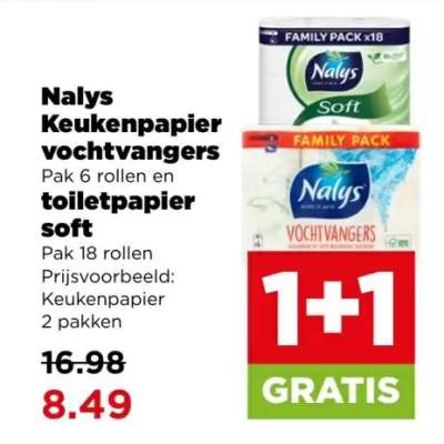 Nalys keukenpapier vochtvangers