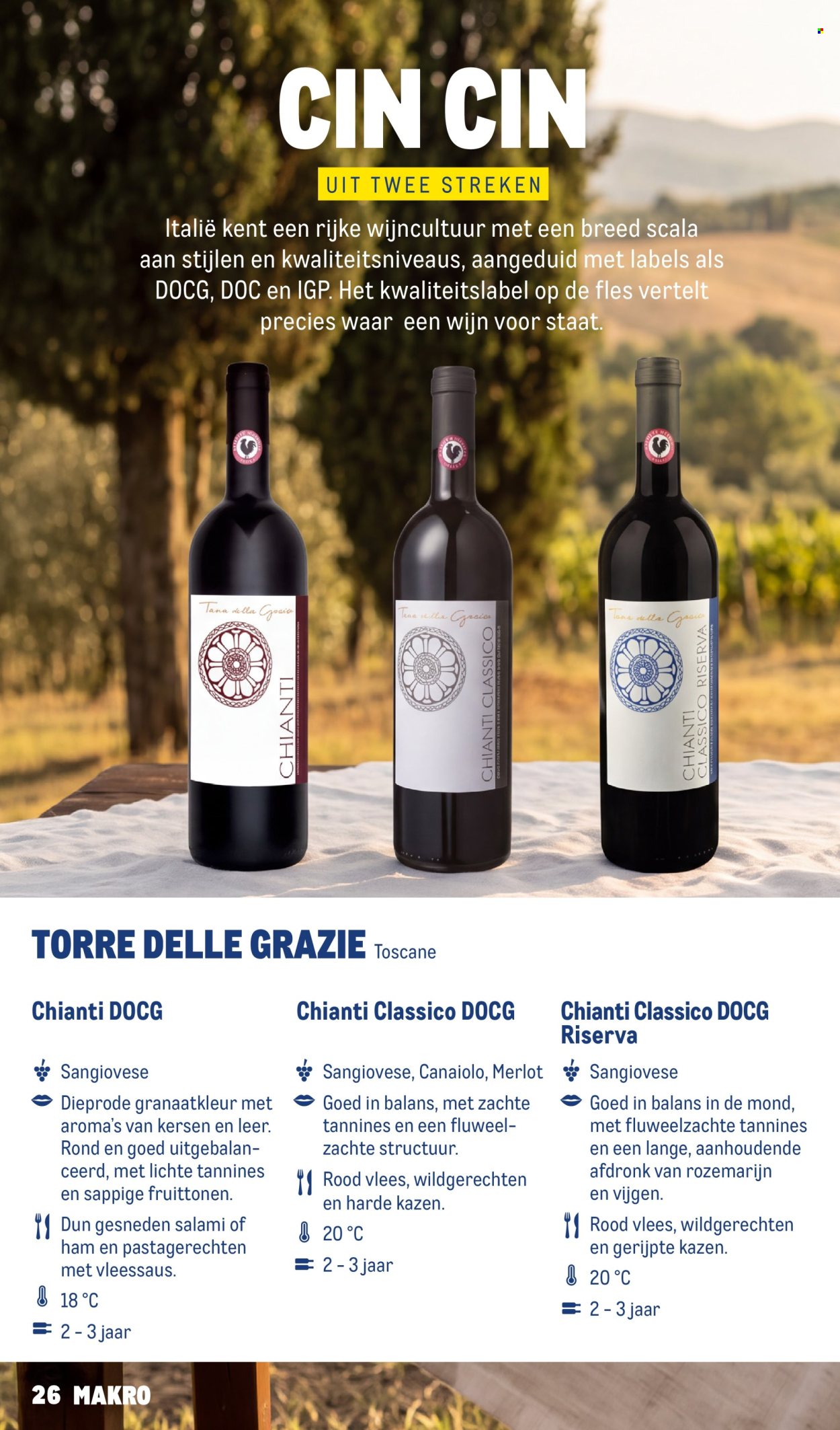 Makro-aanbieding. Pagina 26