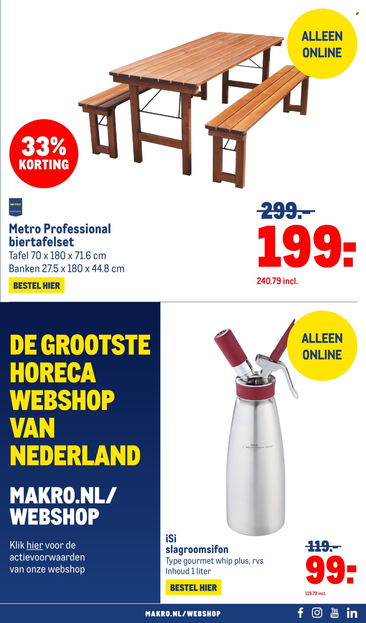 Makro-aanbieding - 23-9-2026 - 4-10-2026. Pagina 55