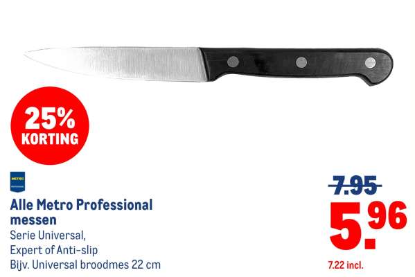 Alle Metro Professional messen