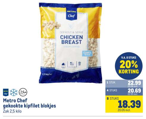 Metro Chef gekookte kipfilet blokjes