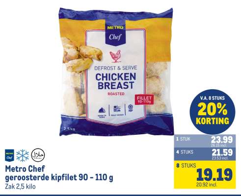 Metro Chef geroosterde kipfilet 90 - 110 g