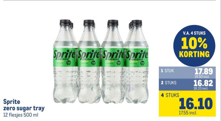 Sprite zero sugar tray