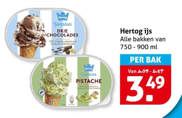 Hertog ijs