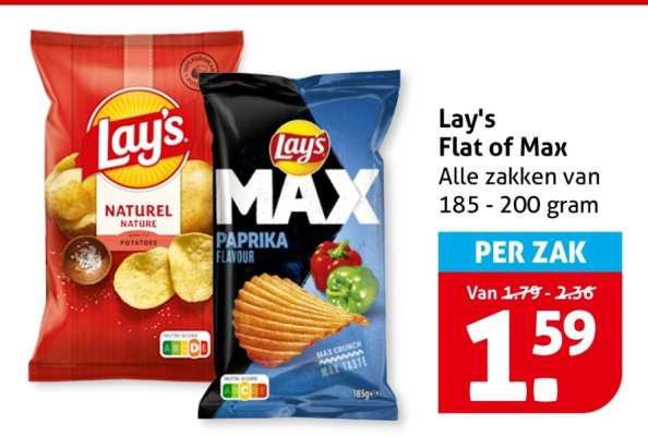 Lay's flat of MAX