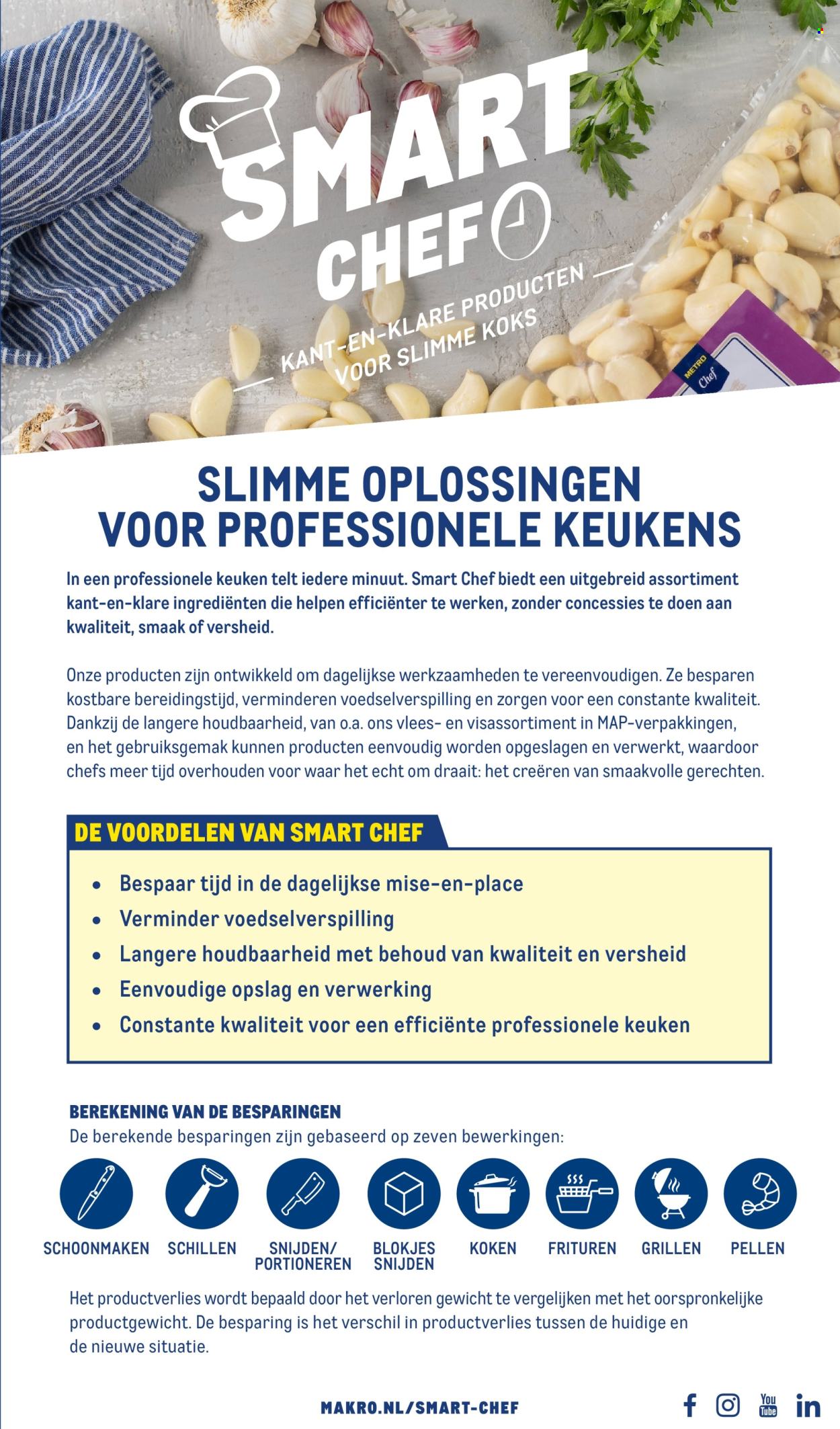 Makro-aanbieding - 1-10-2026 - 31-12-2027. Pagina 3