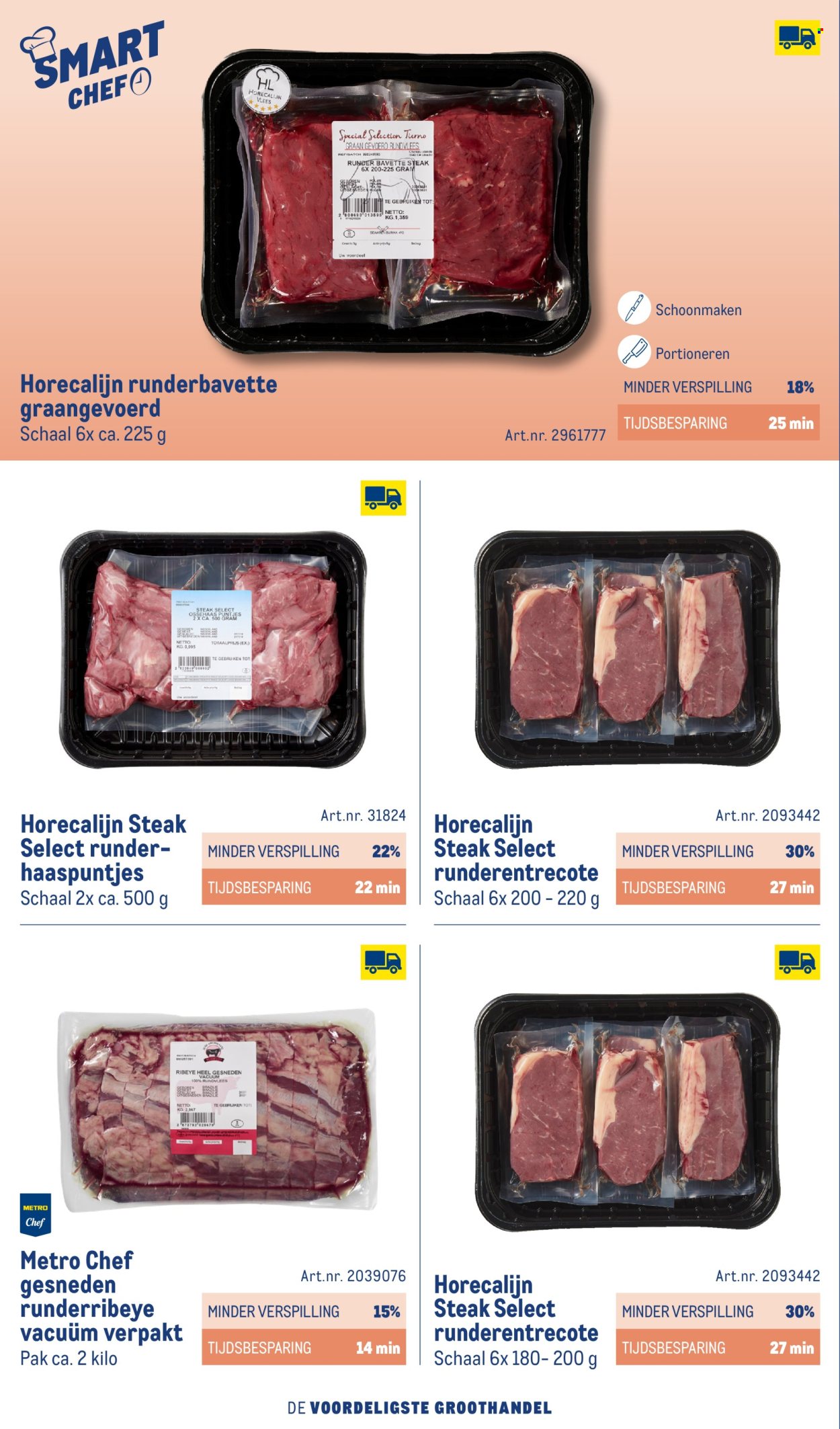 Makro-aanbieding - 1-10-2026 - 31-12-2027. Pagina 6
