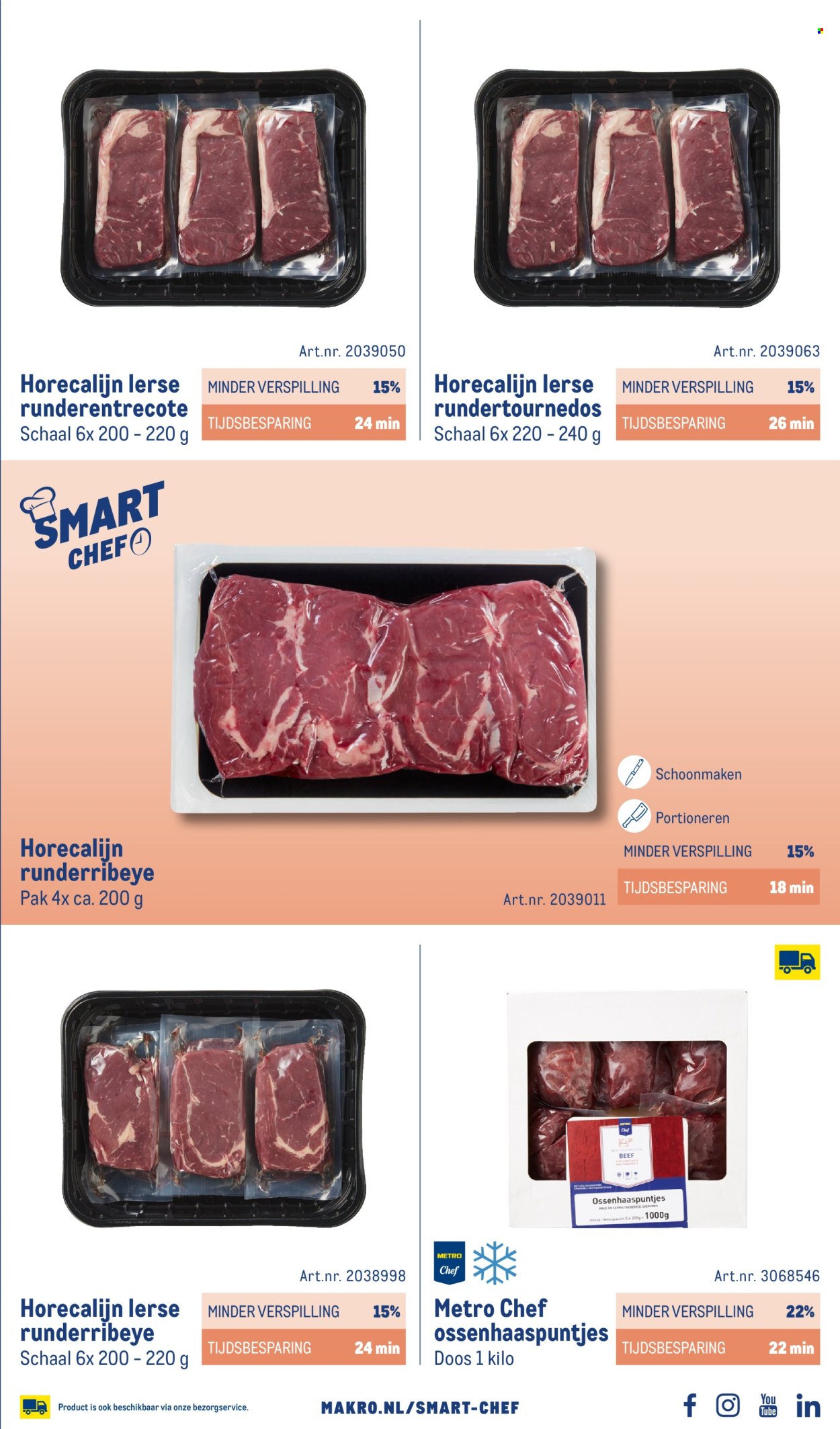 Makro-aanbieding - 1-10-2026 - 31-12-2027. Pagina 11