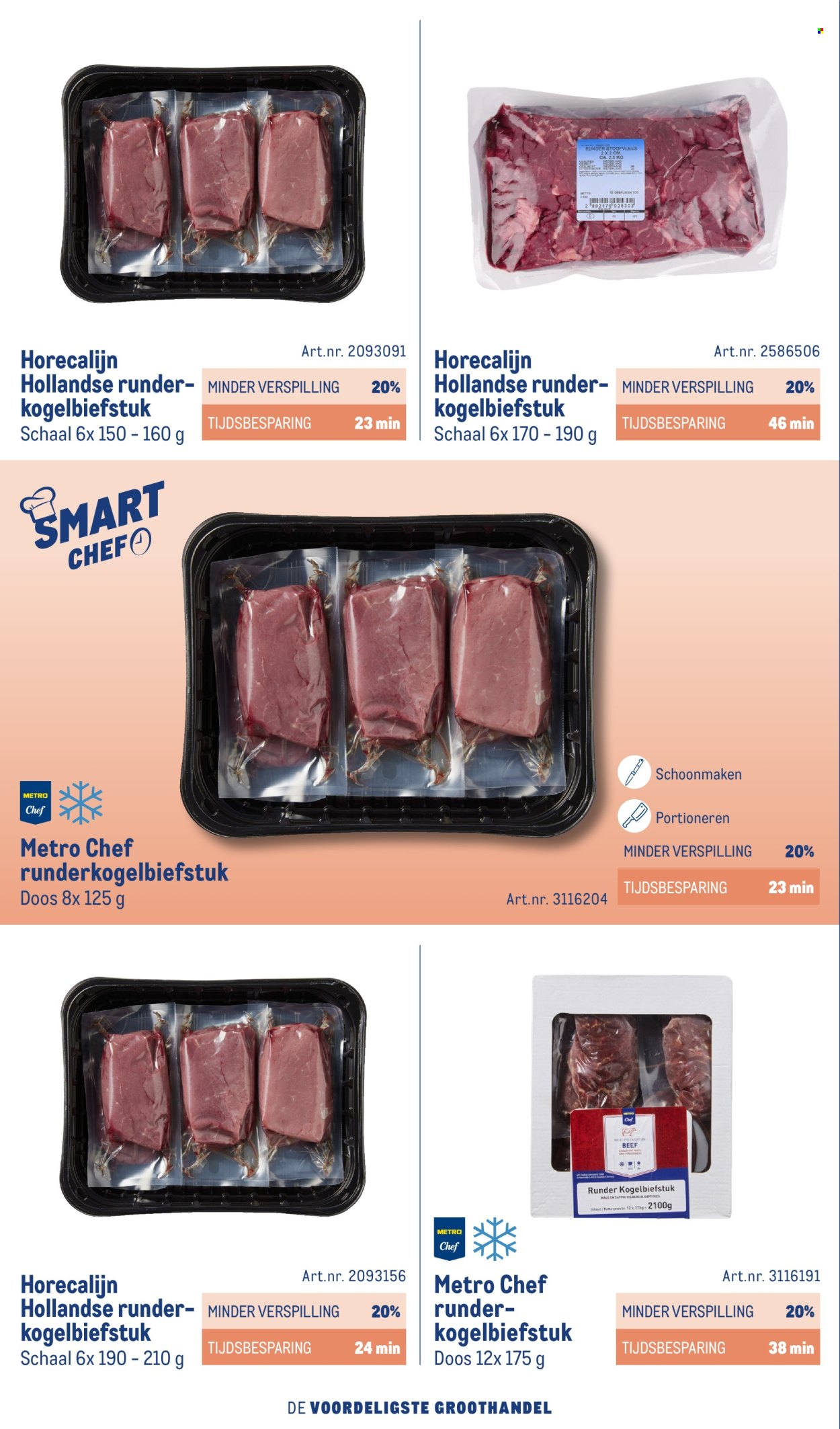 Makro-aanbieding - 1-10-2026 - 31-12-2027. Pagina 12