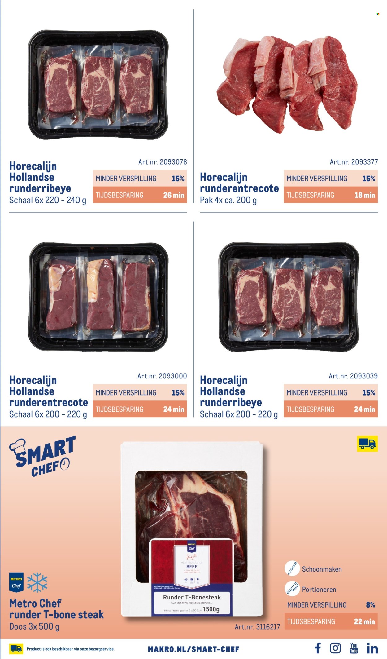 Makro-aanbieding - 1-10-2026 - 31-12-2027. Pagina 13