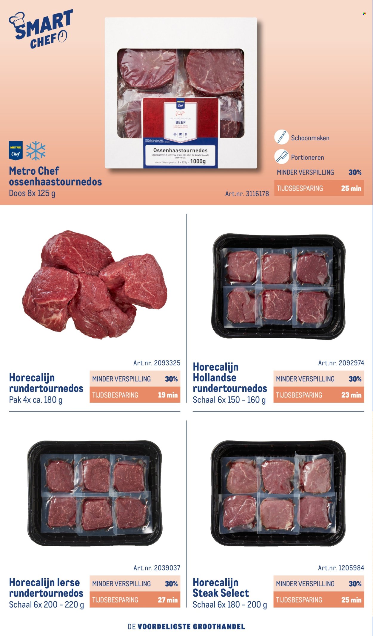 Makro-aanbieding - 1-10-2026 - 31-12-2027. Pagina 14