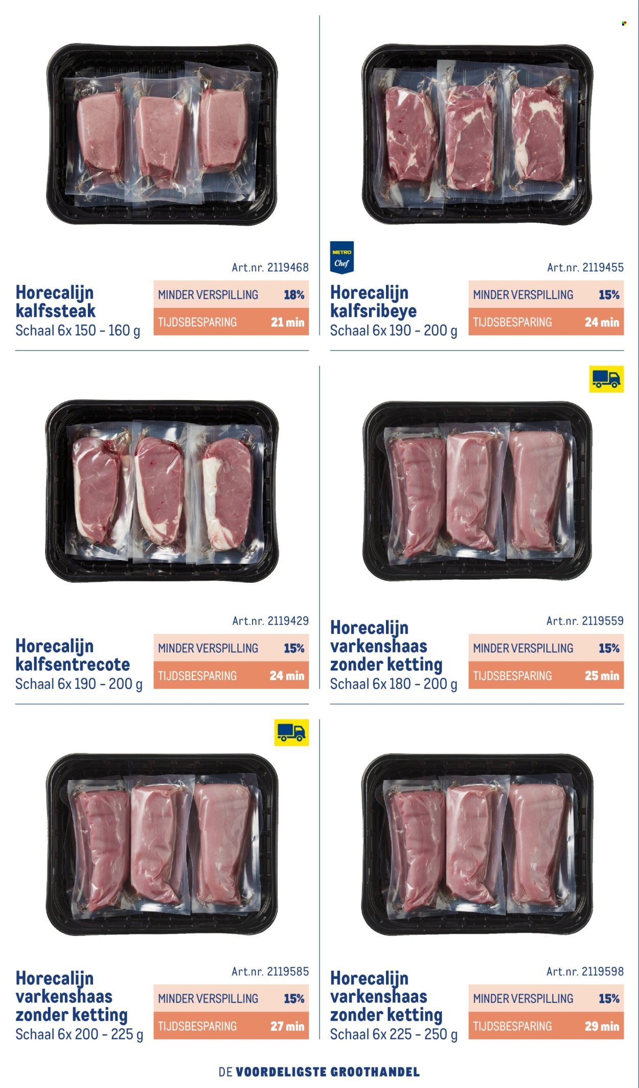 Makro-aanbieding - 1-10-2026 - 31-12-2027. Pagina 16