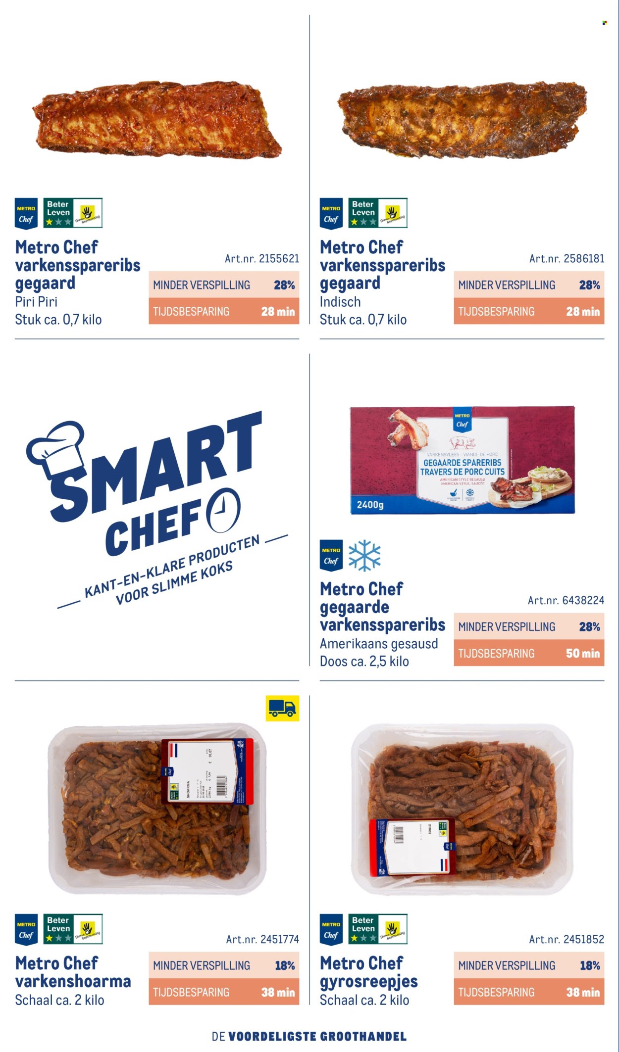 Makro-aanbieding - 1-10-2026 - 31-12-2027. Pagina 20