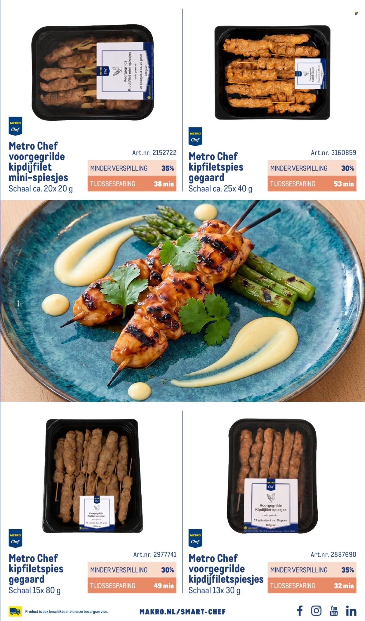 Makro-aanbieding - 1-10-2026 - 31-12-2027. Pagina 21
