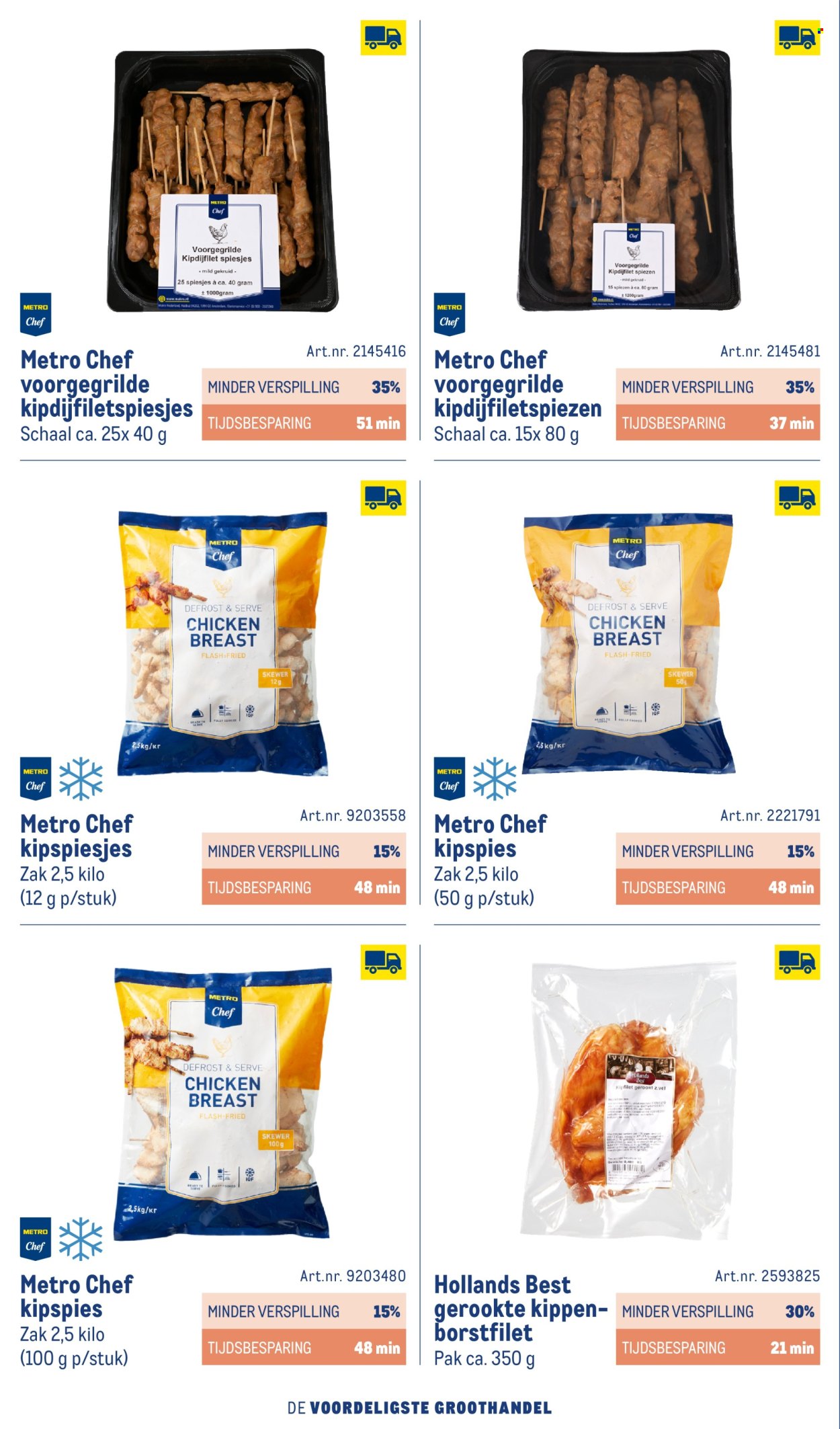 Makro-aanbieding - 1-10-2026 - 31-12-2027. Pagina 22