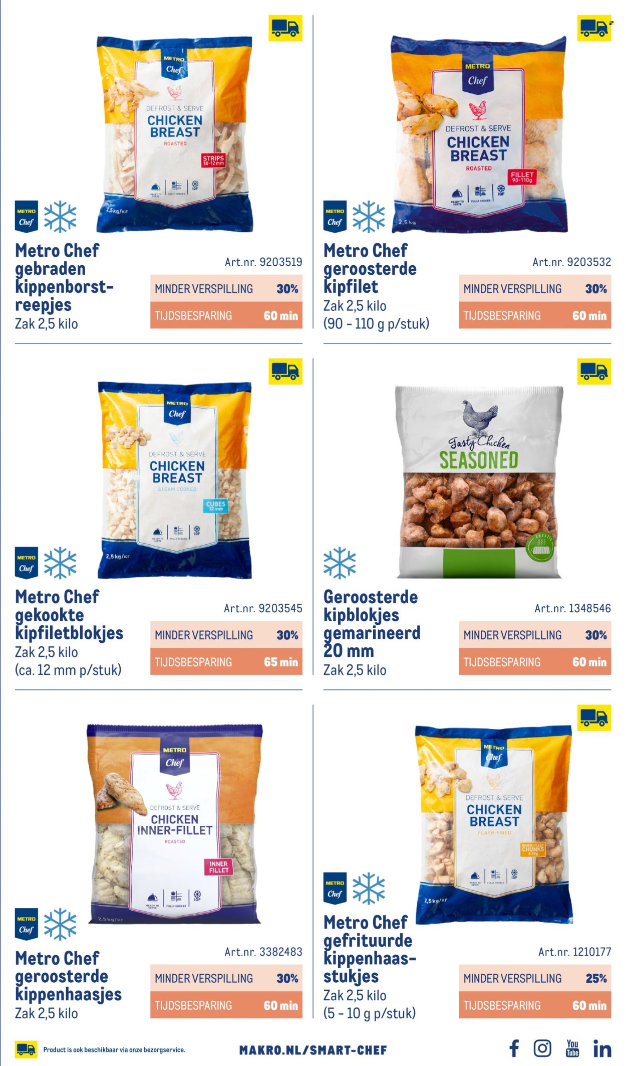 Makro-aanbieding - 1-10-2026 - 31-12-2027. Pagina 23