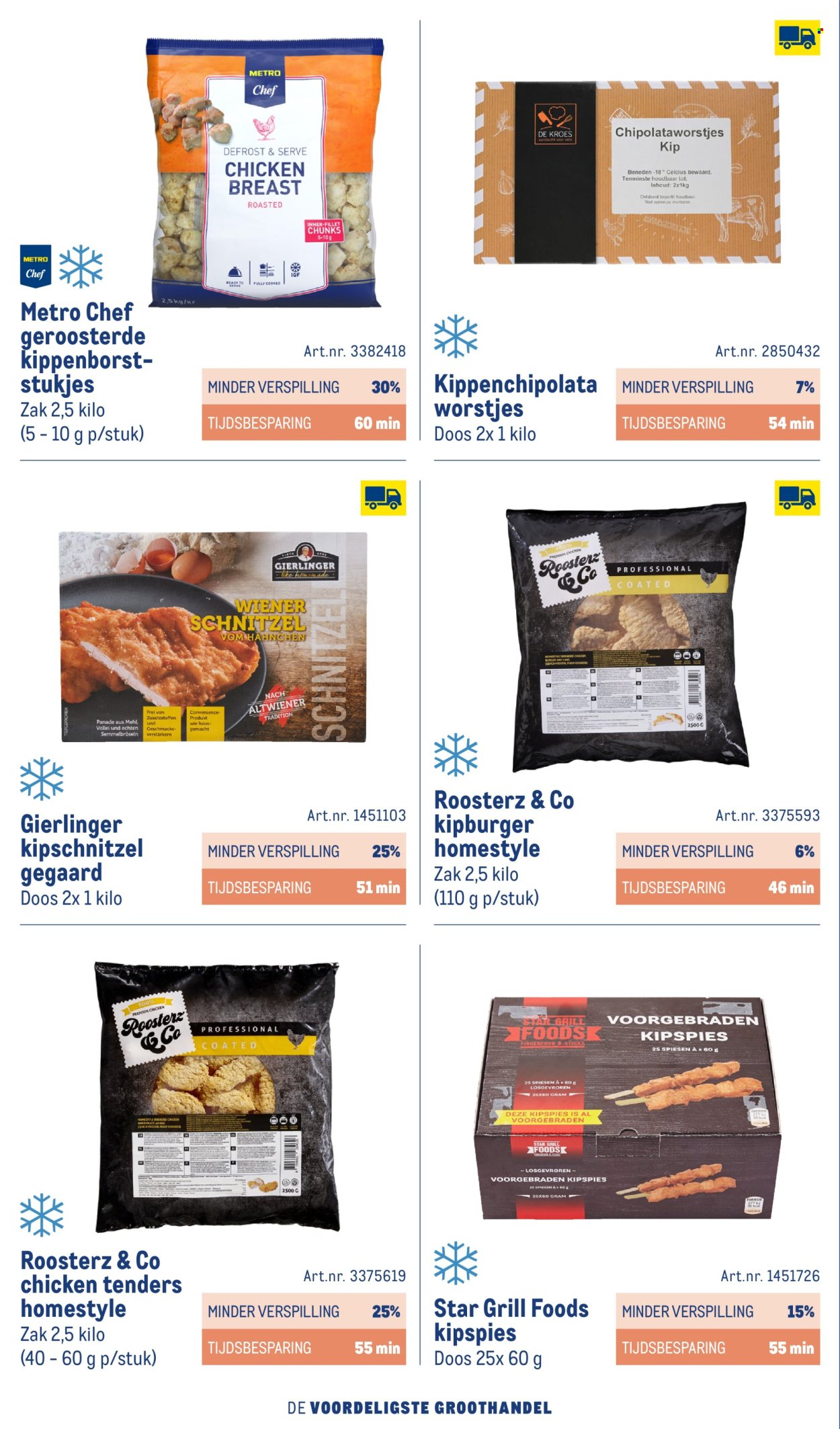 Makro-aanbieding - 1-10-2026 - 31-12-2027. Pagina 24