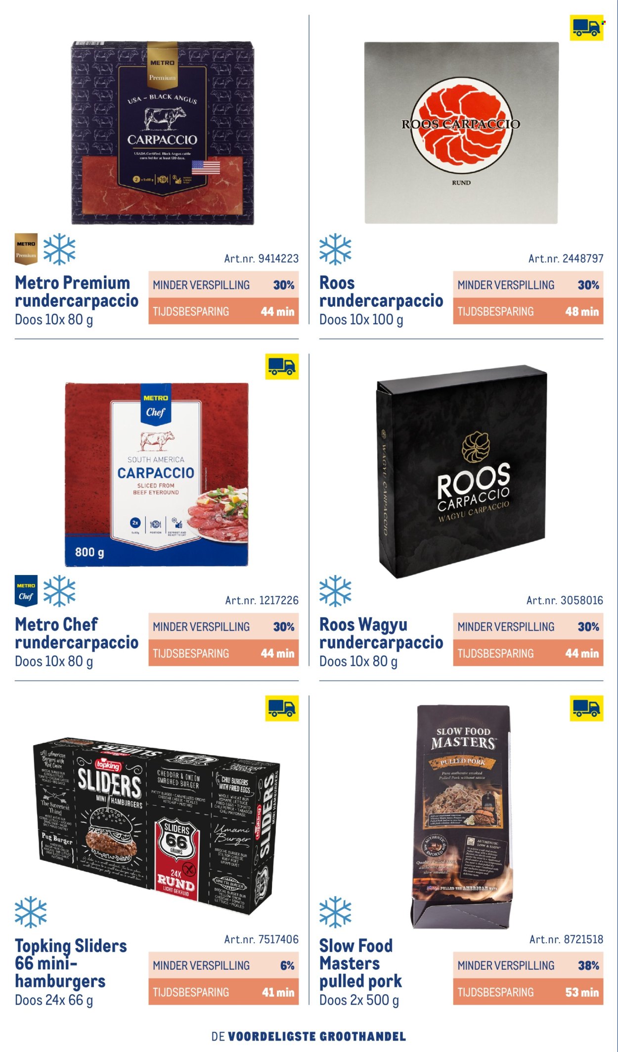 Makro-aanbieding - 1-10-2026 - 31-12-2027. Pagina 28