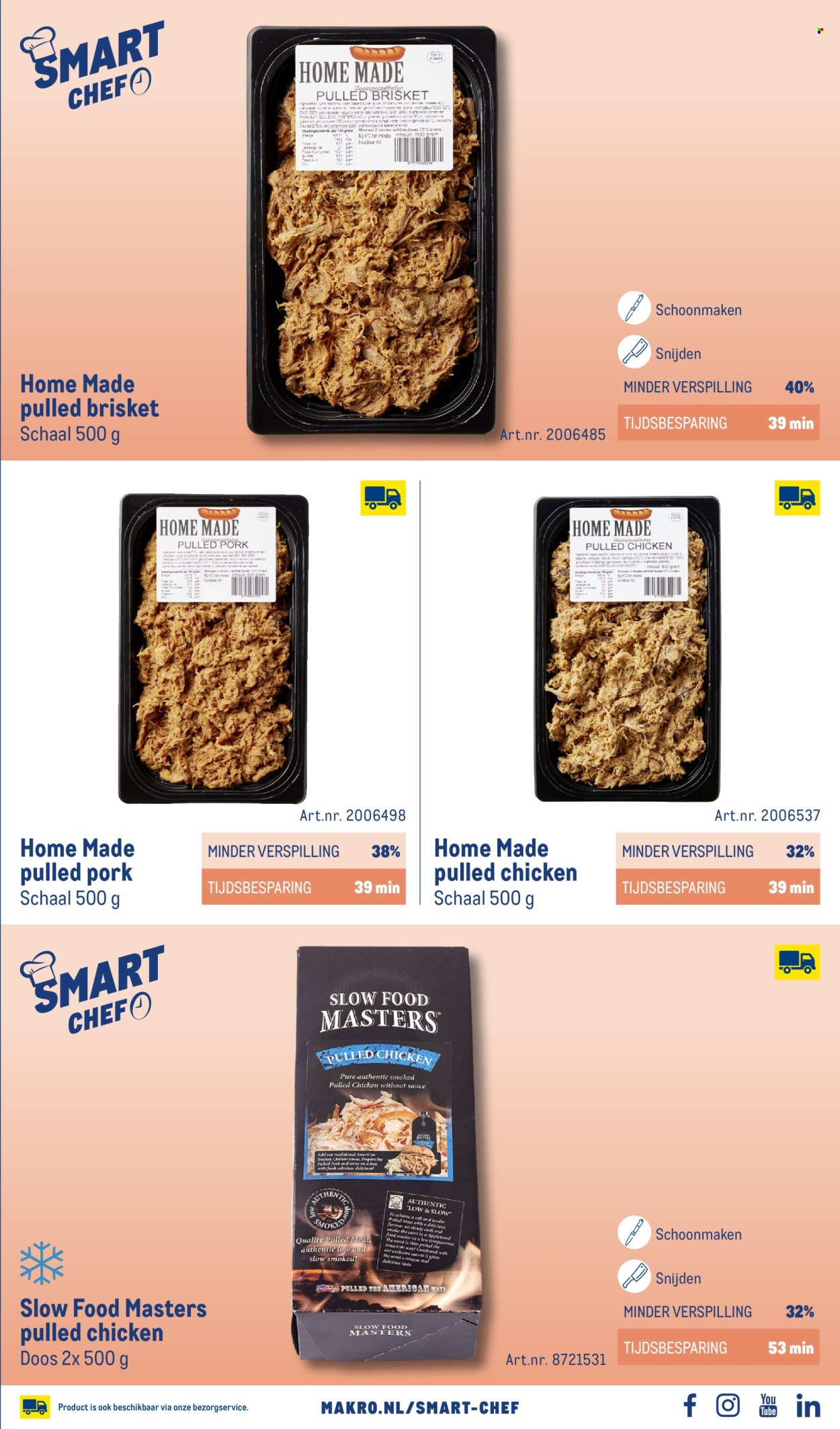 Makro-aanbieding - 1-10-2026 - 31-12-2027. Pagina 29
