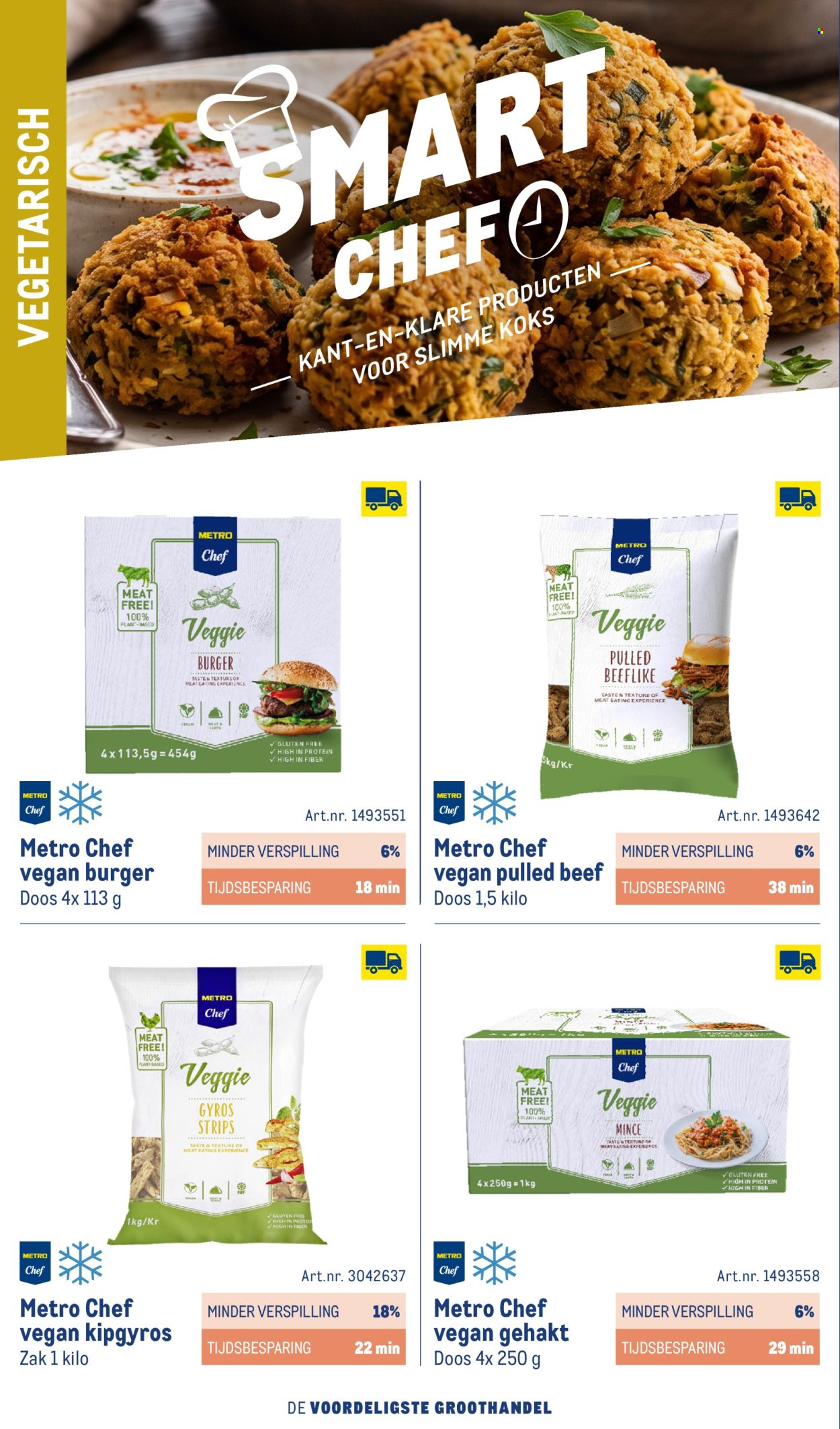 Makro-aanbieding - 1-10-2026 - 31-12-2027. Pagina 32