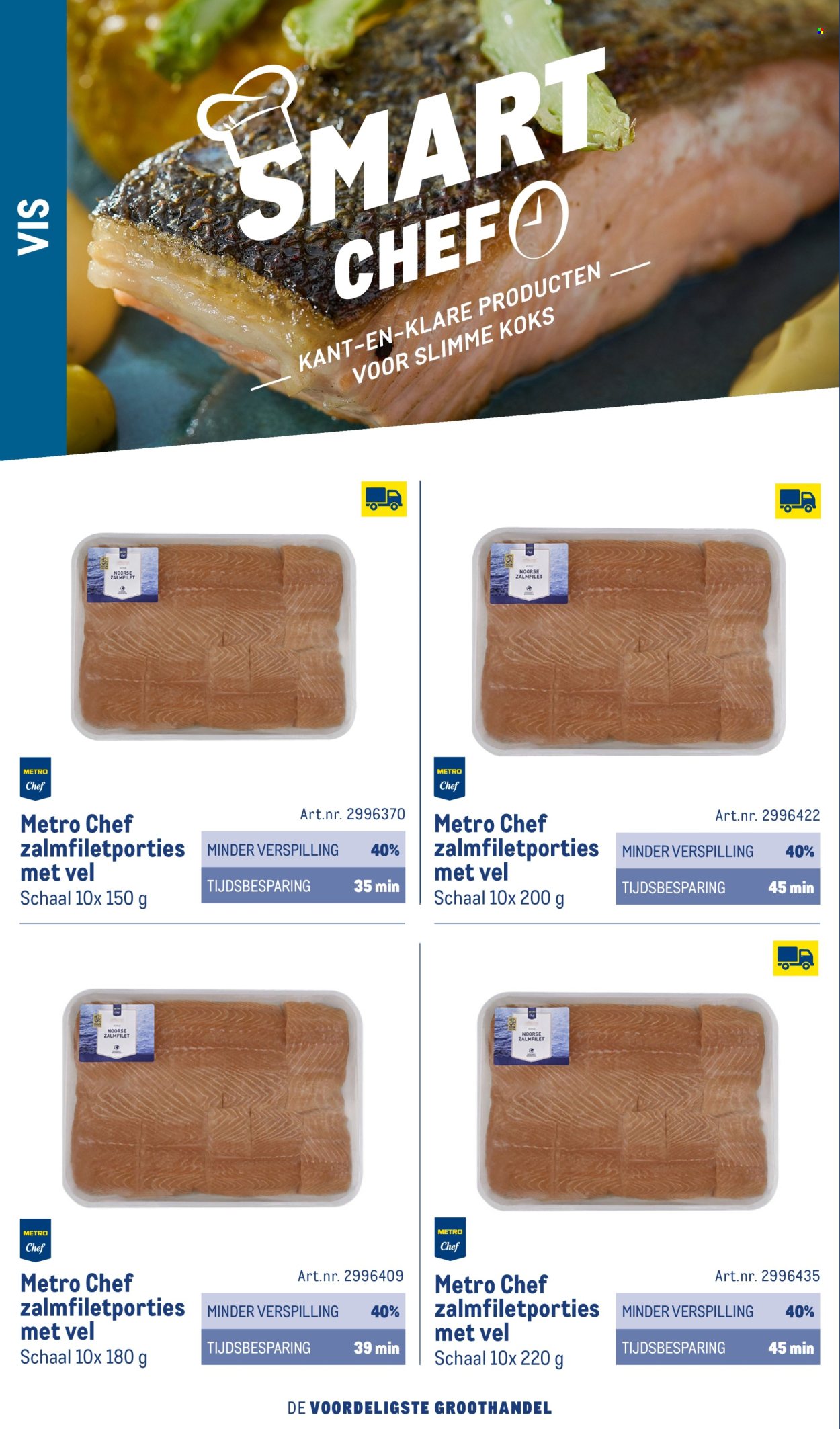 Makro-aanbieding - 1-10-2026 - 31-12-2027. Pagina 34