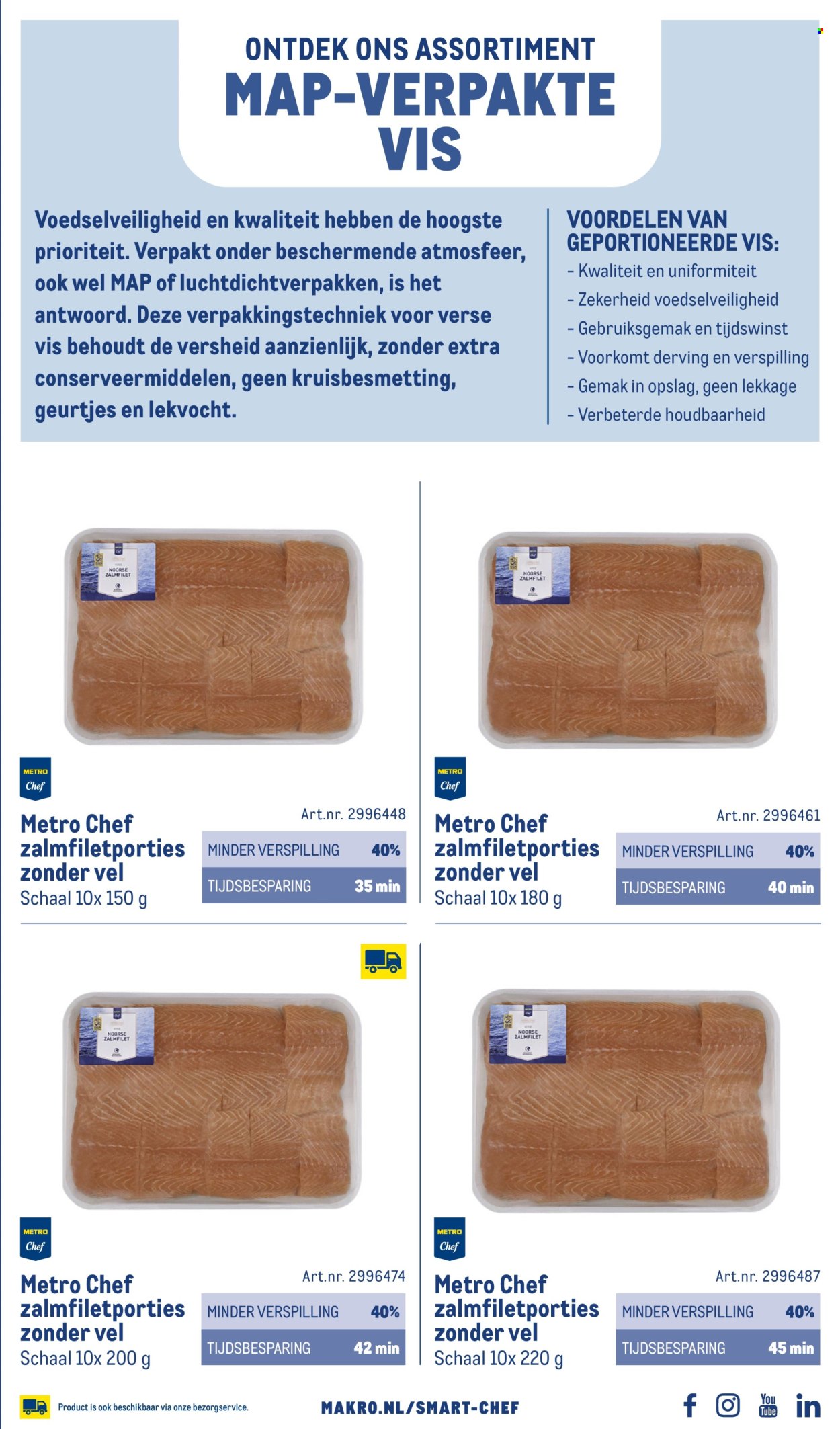 Makro-aanbieding - 1-10-2026 - 31-12-2027. Pagina 35