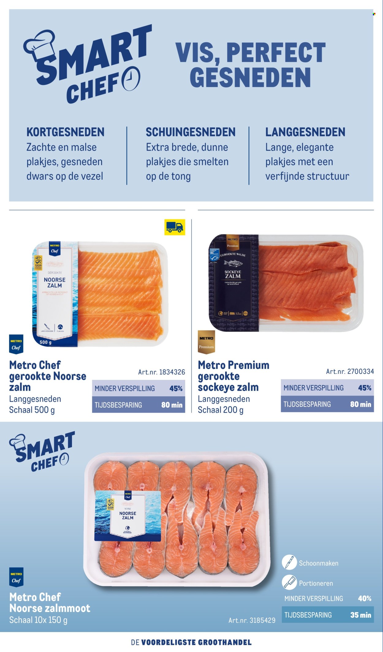 Makro-aanbieding - 1-10-2026 - 31-12-2027. Pagina 36
