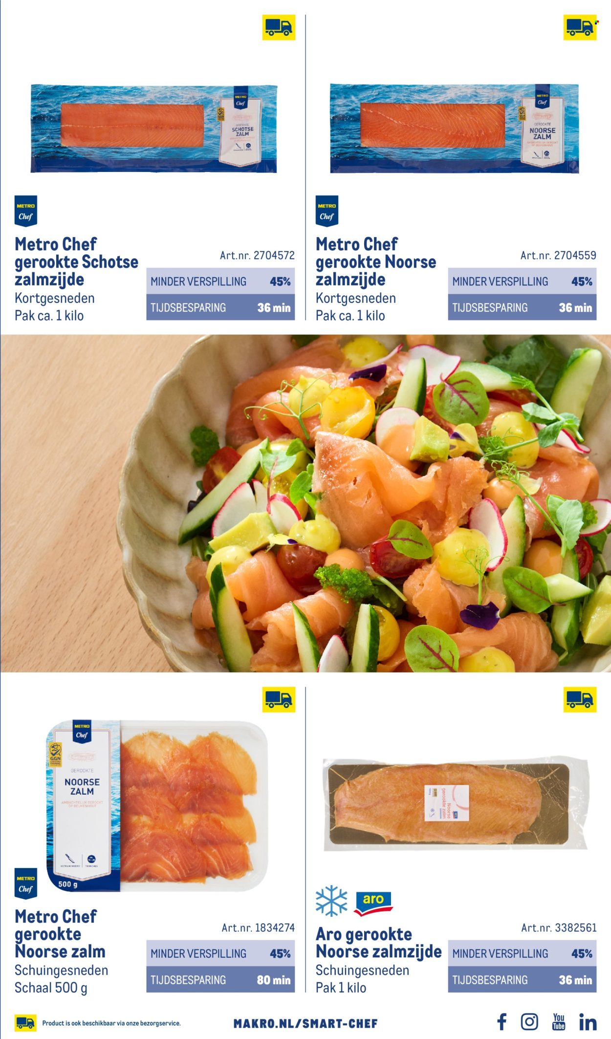 Makro-aanbieding - 1-10-2026 - 31-12-2027. Pagina 37