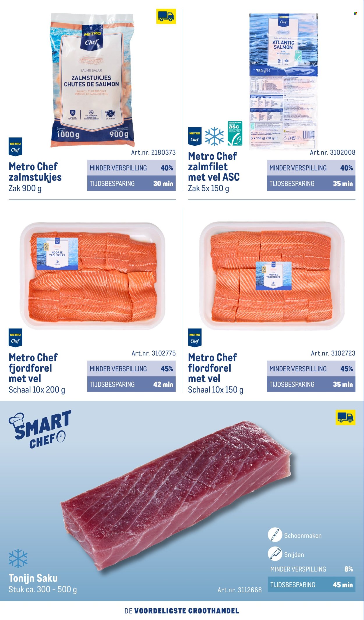 Makro-aanbieding - 1-10-2026 - 31-12-2027. Pagina 38
