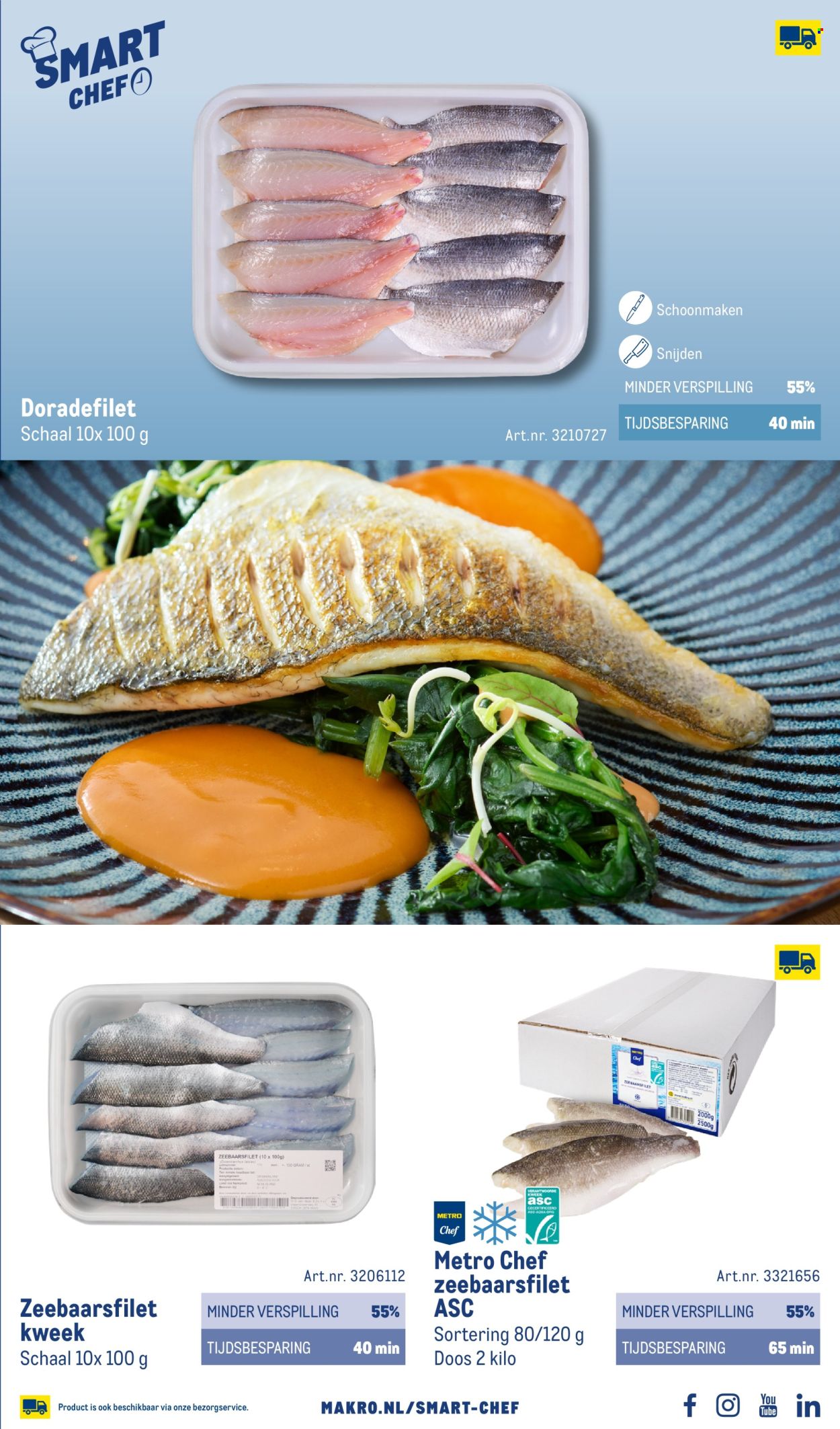 Makro-aanbieding - 1-10-2026 - 31-12-2027. Pagina 39