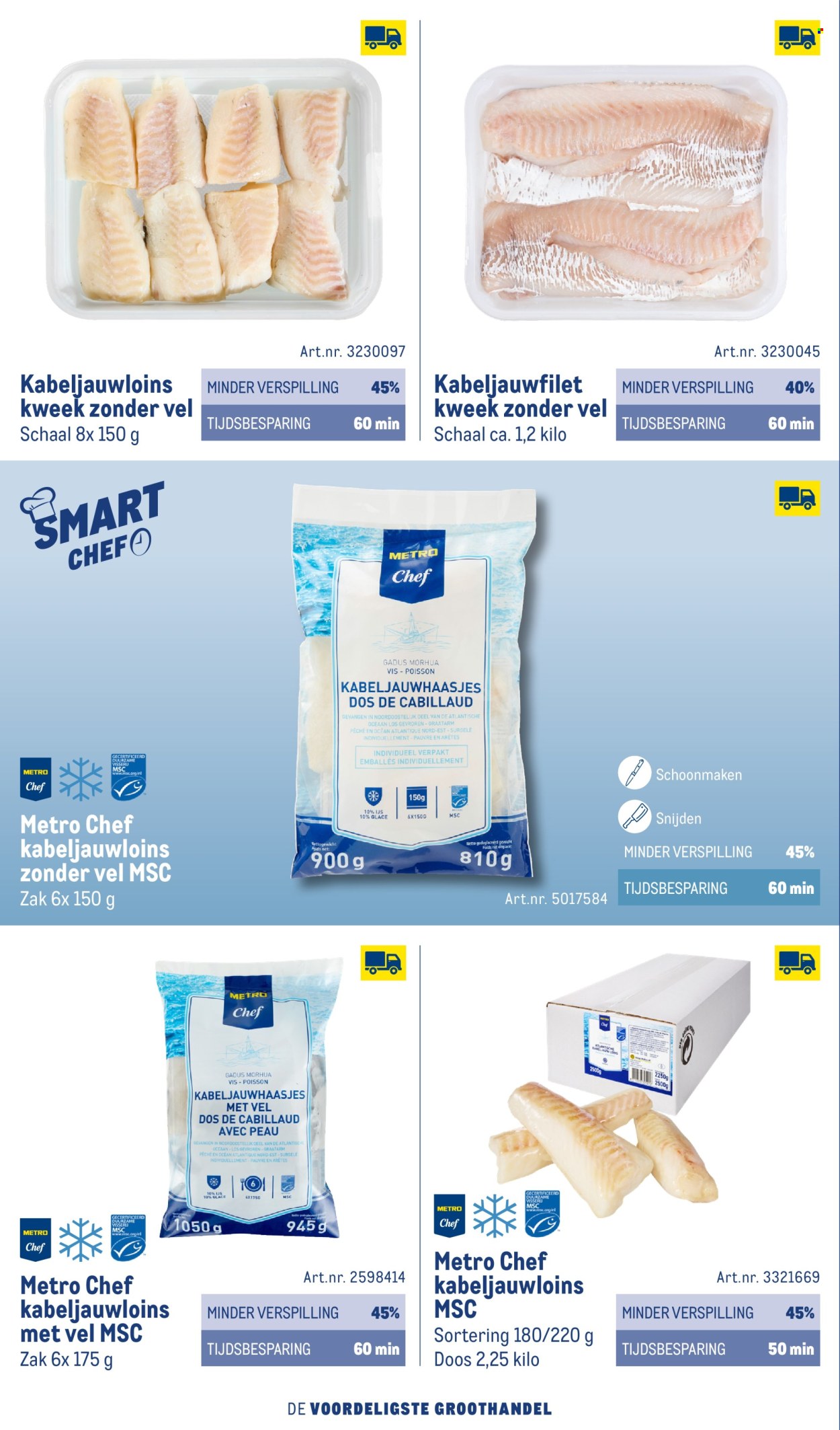 Makro-aanbieding - 1-10-2026 - 31-12-2027. Pagina 40
