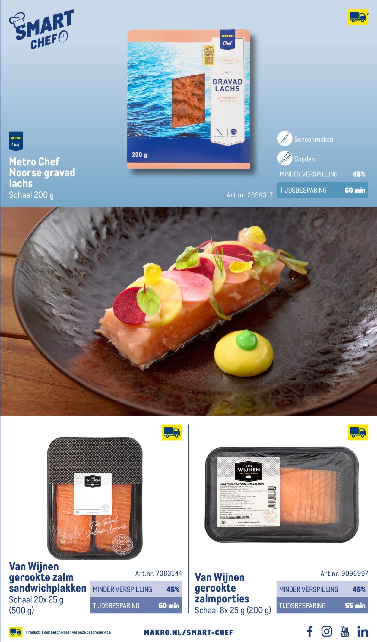 Makro-aanbieding - 1-10-2026 - 31-12-2027. Pagina 43