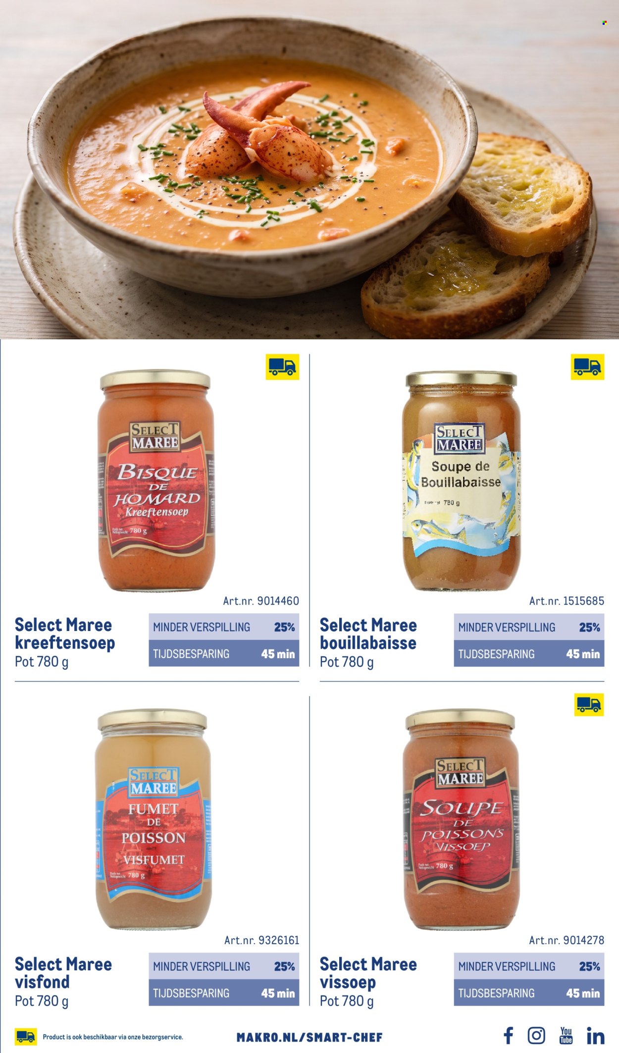 Makro-aanbieding - 1-10-2026 - 31-12-2027. Pagina 53