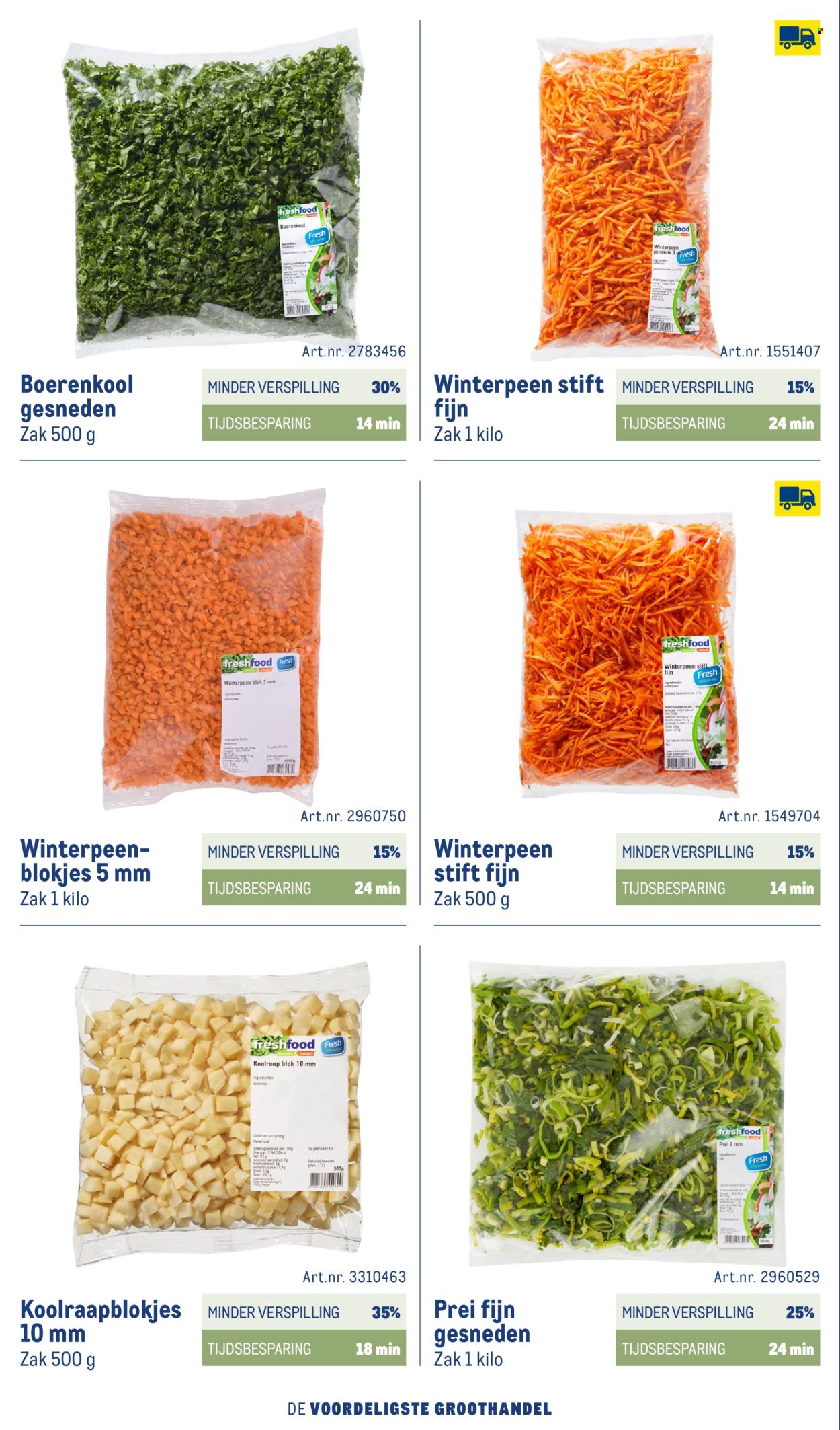 Makro-aanbieding - 1-10-2026 - 31-12-2027. Pagina 58