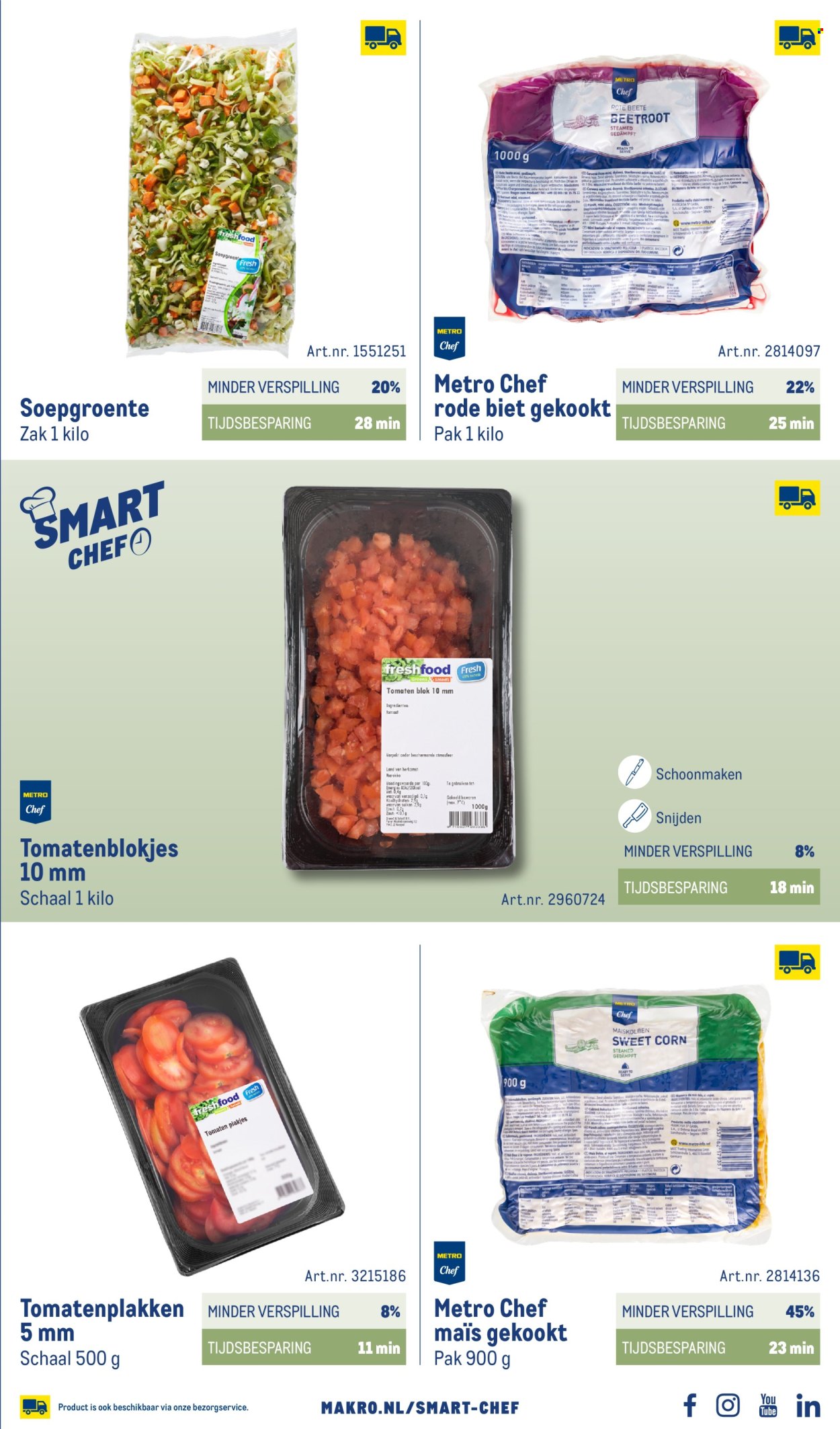Makro-aanbieding - 1-10-2026 - 31-12-2027. Pagina 59