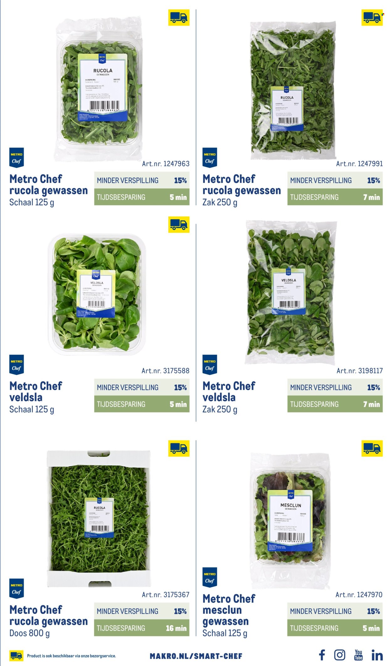 Makro-aanbieding - 1-10-2026 - 31-12-2027. Pagina 63
