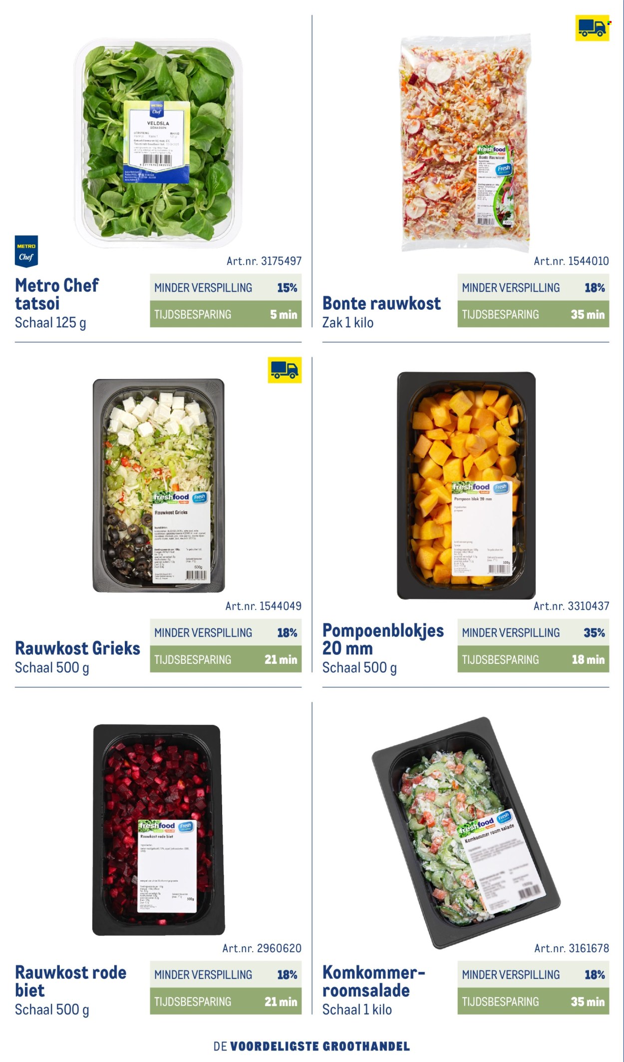 Makro-aanbieding - 1-10-2026 - 31-12-2027. Pagina 66