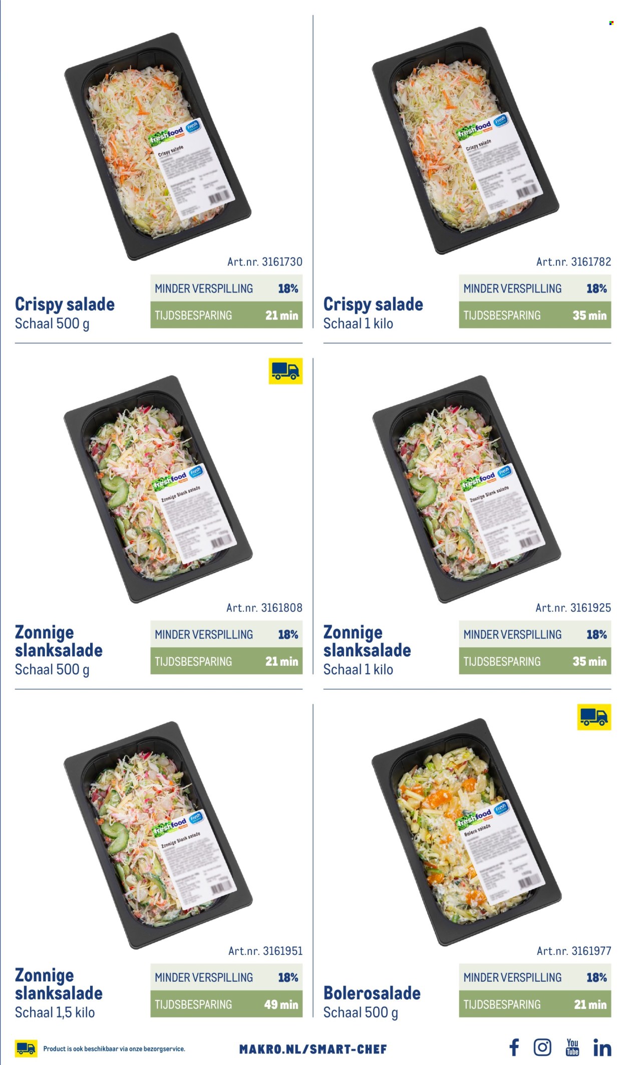 Makro-aanbieding - 1-10-2026 - 31-12-2027. Pagina 67