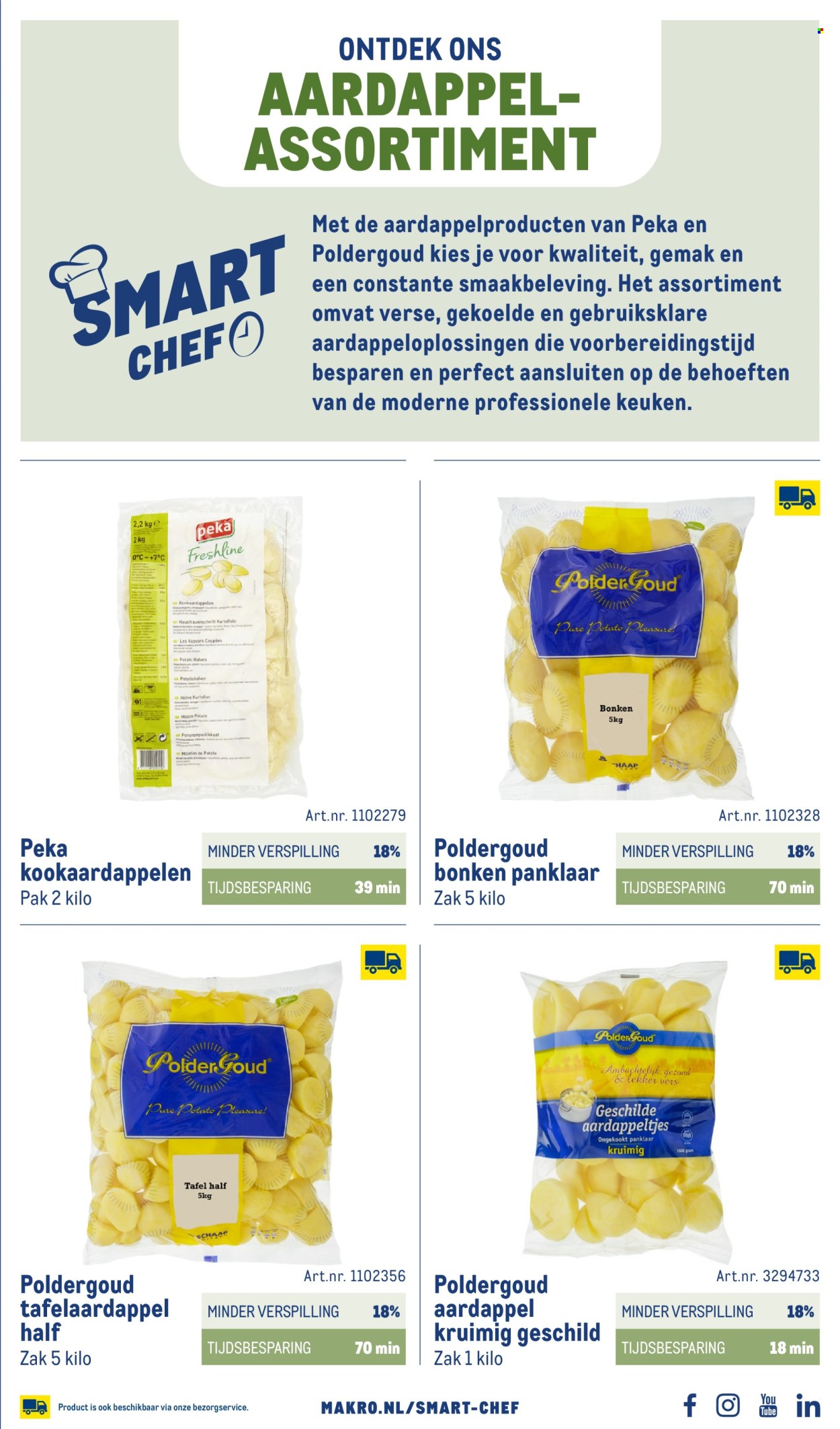 Makro-aanbieding - 1-10-2026 - 31-12-2027. Pagina 69