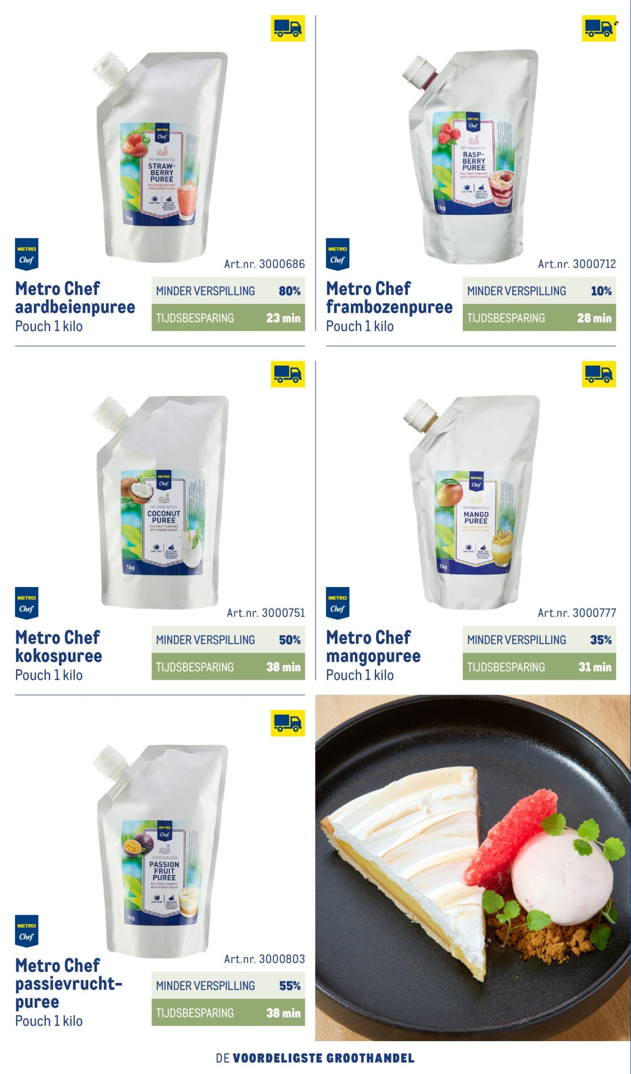 Makro-aanbieding - 1-10-2026 - 31-12-2027. Pagina 74