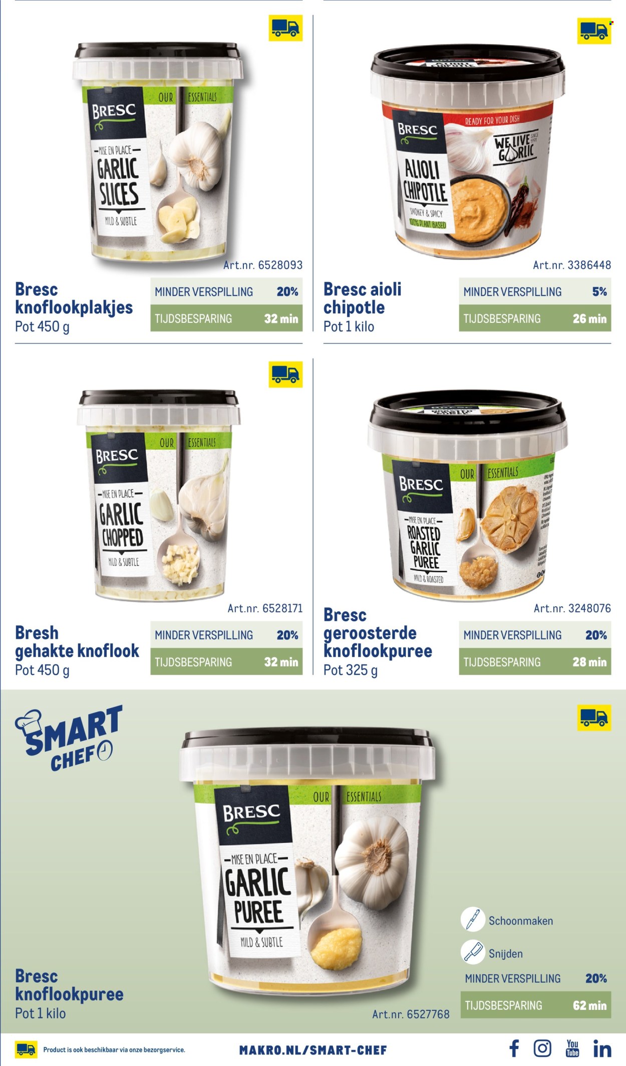 Makro-aanbieding - 1-10-2026 - 31-12-2027. Pagina 79