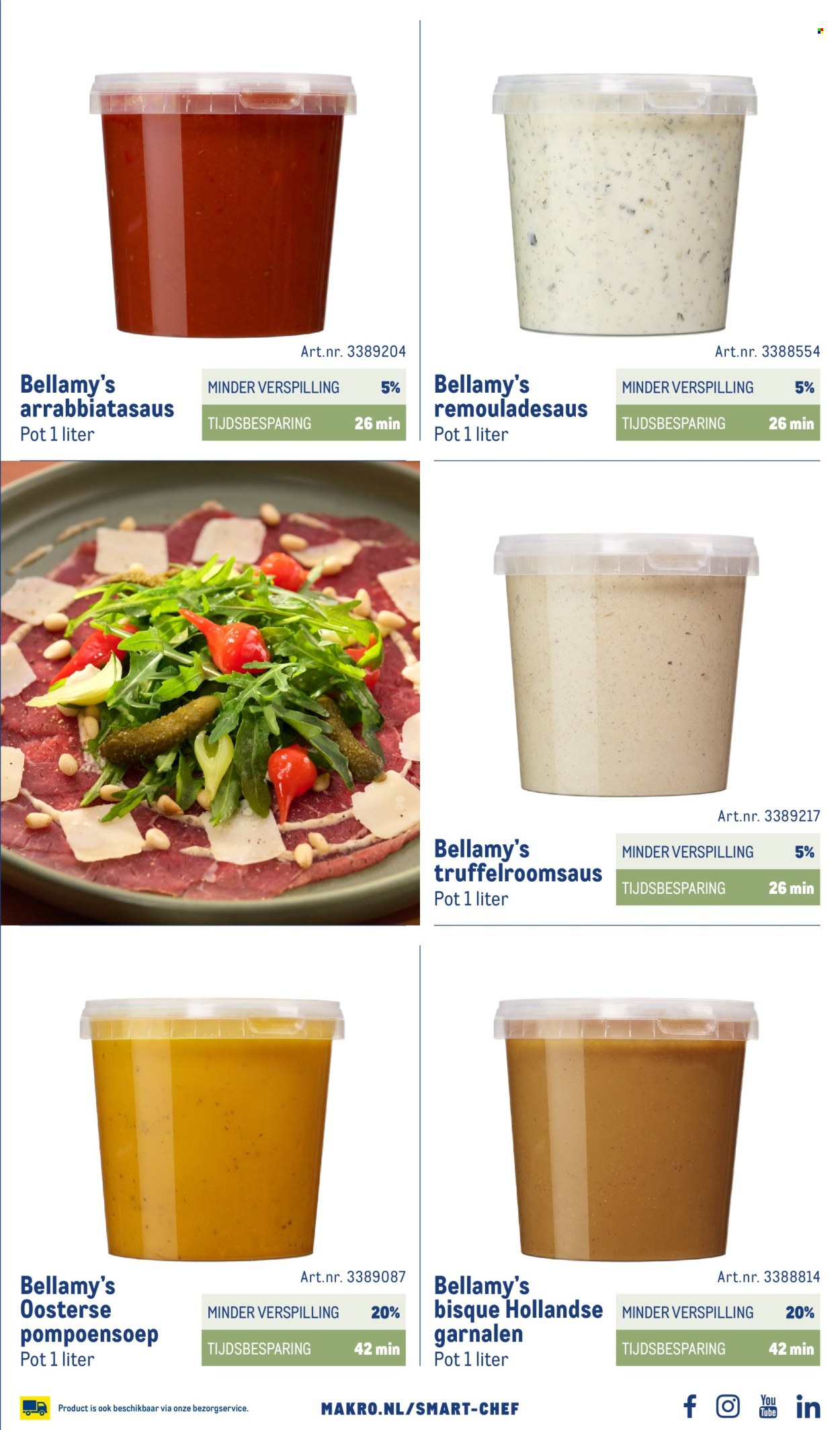 Makro-aanbieding - 1-10-2026 - 31-12-2027. Pagina 87