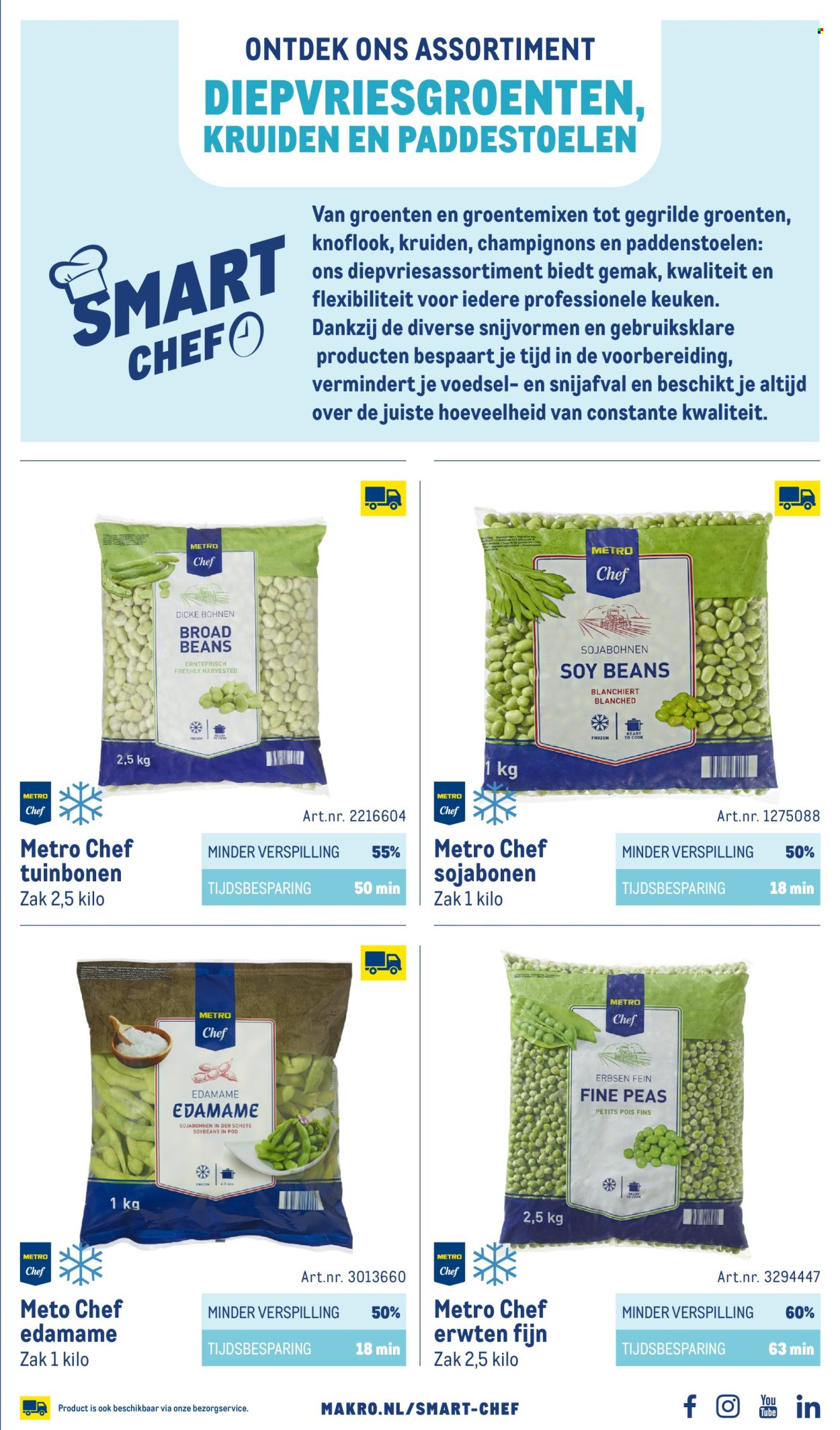 Makro-aanbieding - 1-10-2026 - 31-12-2027. Pagina 89