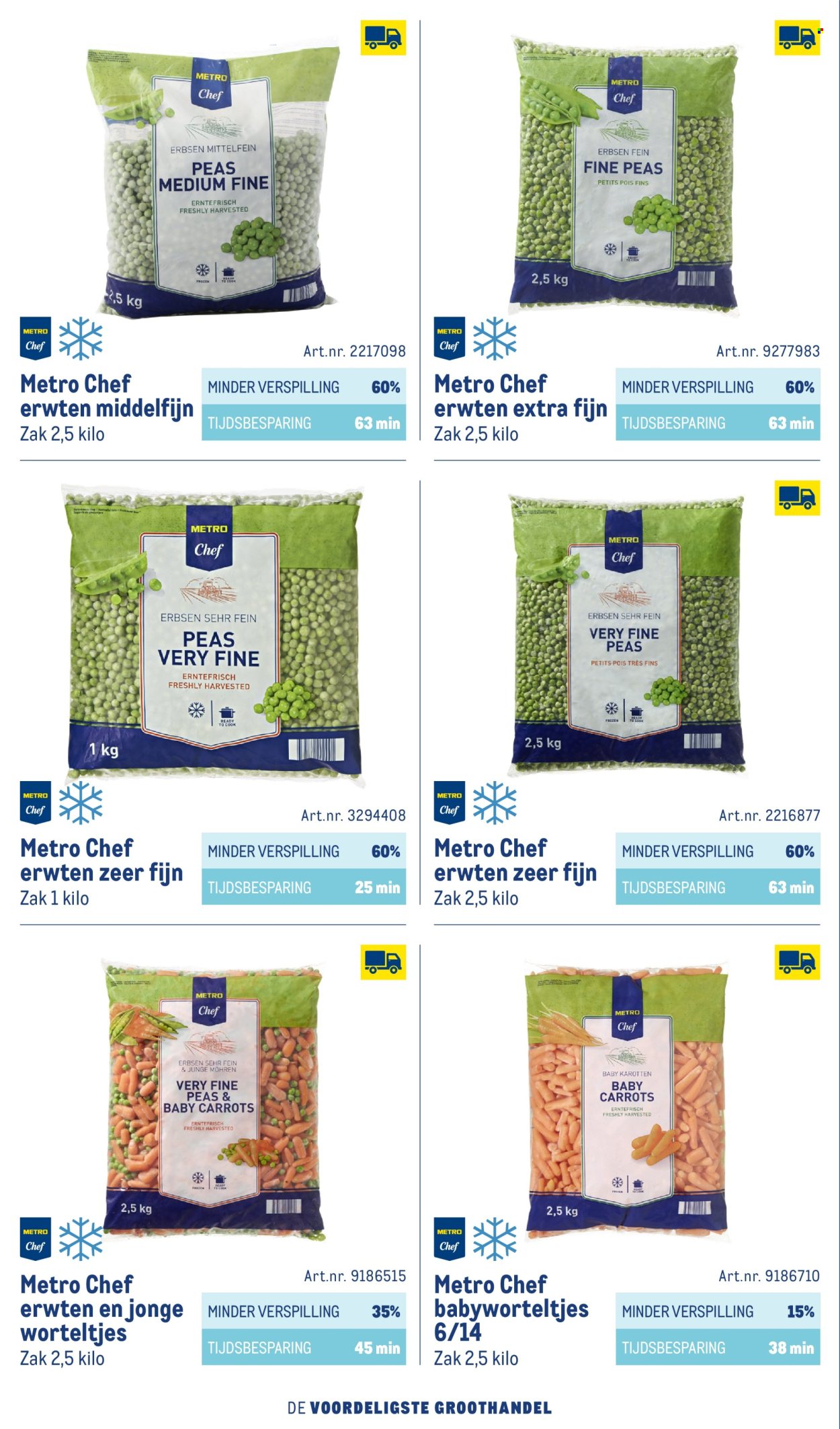 Makro-aanbieding - 1-10-2026 - 31-12-2027. Pagina 90