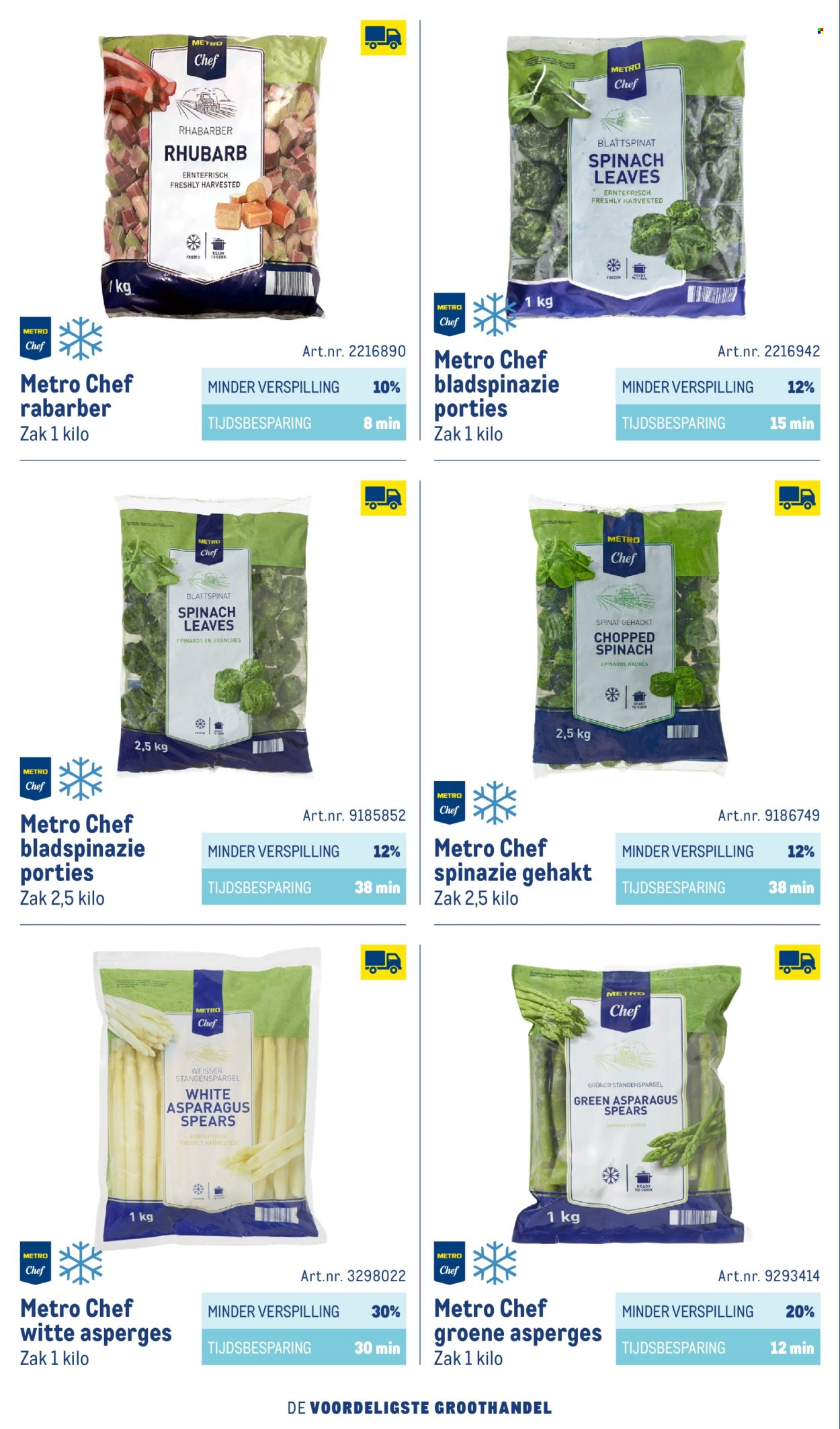 Makro-aanbieding - 1-10-2026 - 31-12-2027. Pagina 94